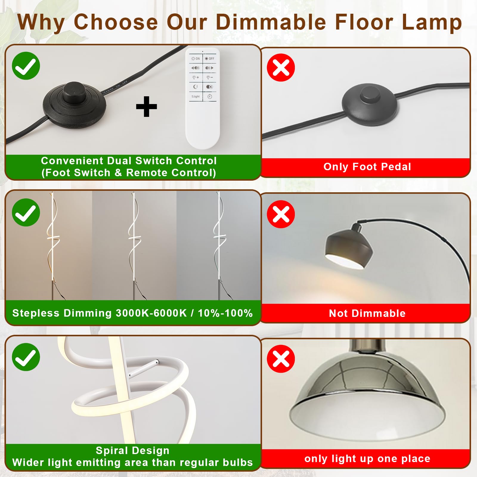 POWROL Modern LED Floor Lamp with Remote & Foot Switch - 3000K-6000K Dimmable Spiral Floor Light for Living Room, Bedroom & Office - Adjustable Brightness for Reading, Working & Relaxing