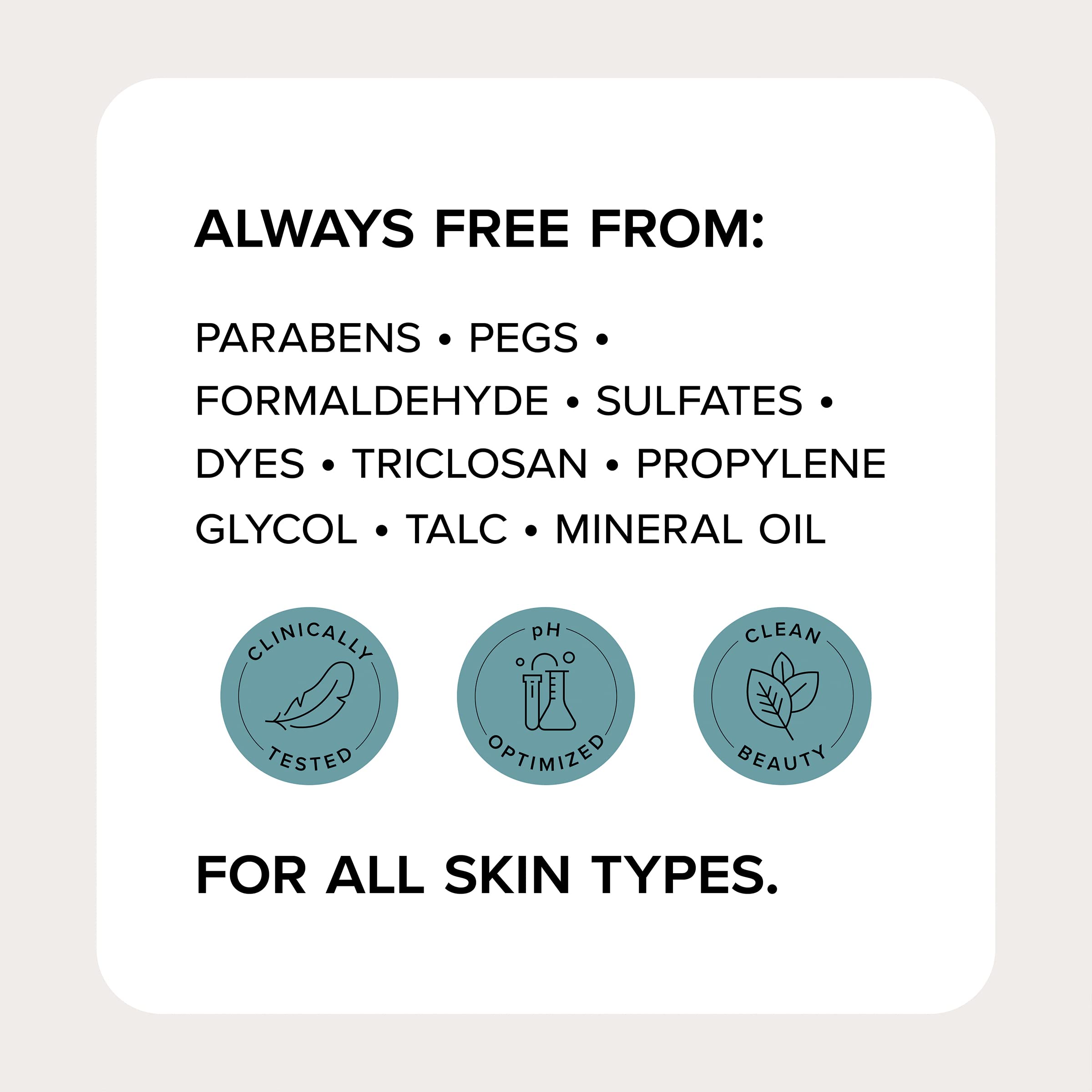 Medix 5.5% Glycolic Acid + Lactic Acid Exfoliating Body Wash for KP Bumps & Acne - AHA Foaming Cleanser for Keratosis Pilaris, Anti-Aging & Smooth Skin - Face & Body Wash for Dry, Rough Skin - 15 Fl Oz | Perfect for Daily Exfoliation & Improving Skin Texture