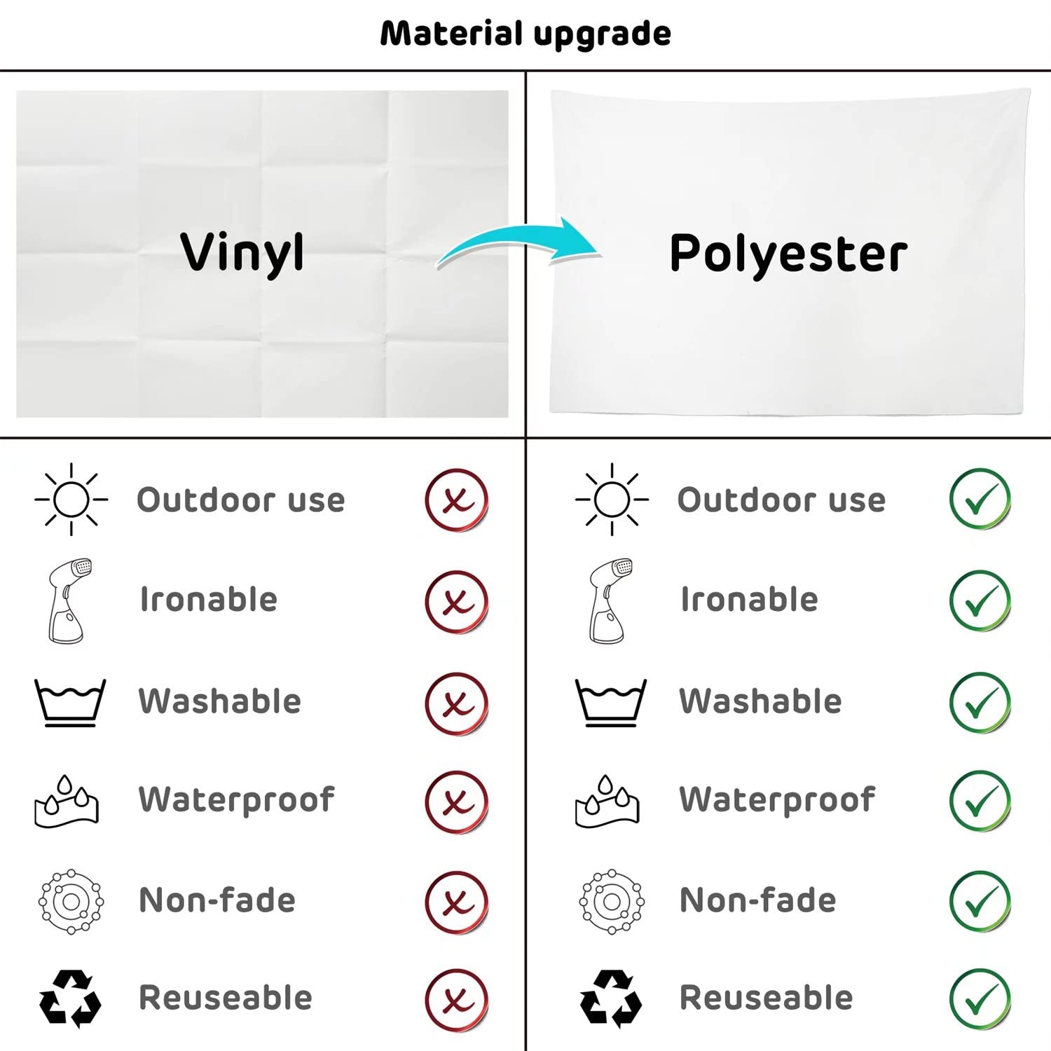 5x3ft Stainless Steel Kitchen Backdrop - Modern Restaurant & Industrial Kitchen Decor - Durable Fabric Background for Cooking Videos, Online Teaching, Photo Booths & Social Media Content