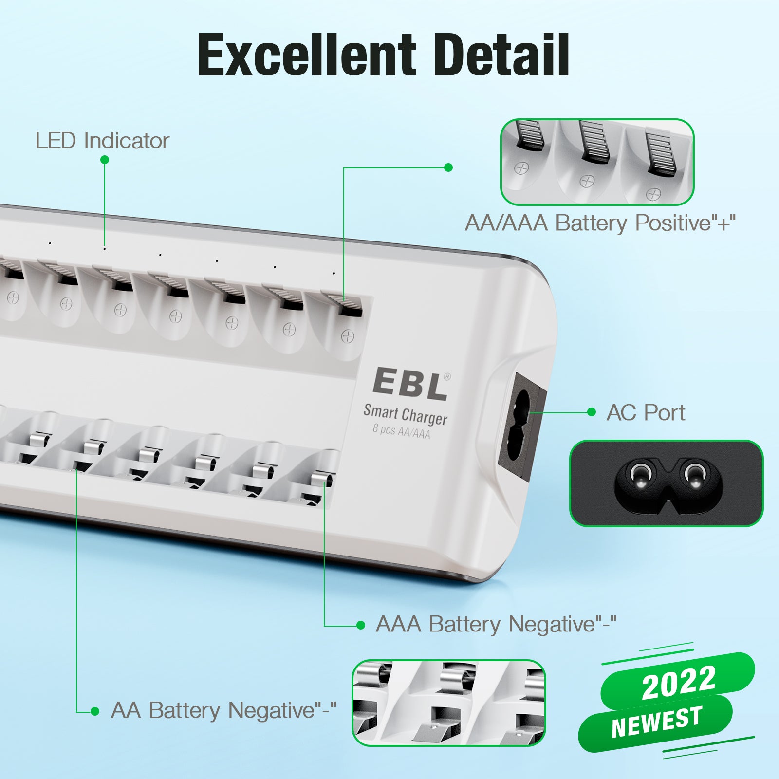 EBL Upgraded 8-Bay AA AAA Battery Charger for Rechargeable Batteries - Fast Charging with Individual LCD Display - Perfect for Cameras, Toys, Flashlights and Home Electronics