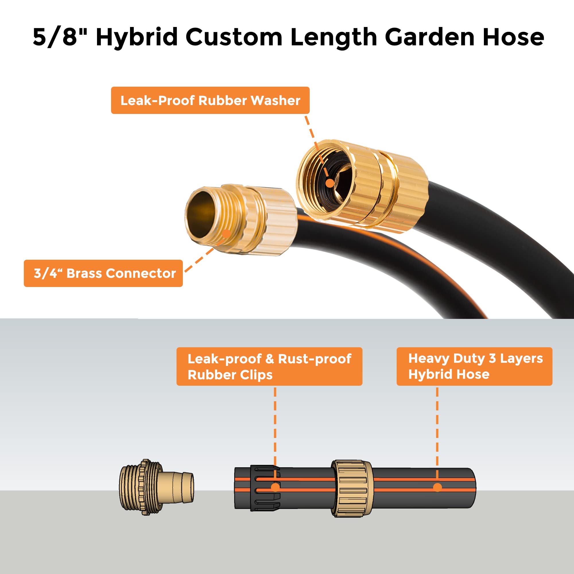 Giraffe Tools Heavy Duty 5/8 Inch Garden Hose Splitter with 75ft Reusable Connector - Male to Female Water Hose Adapter for Lawn Irrigation, Car Washing & Outdoor Cleaning