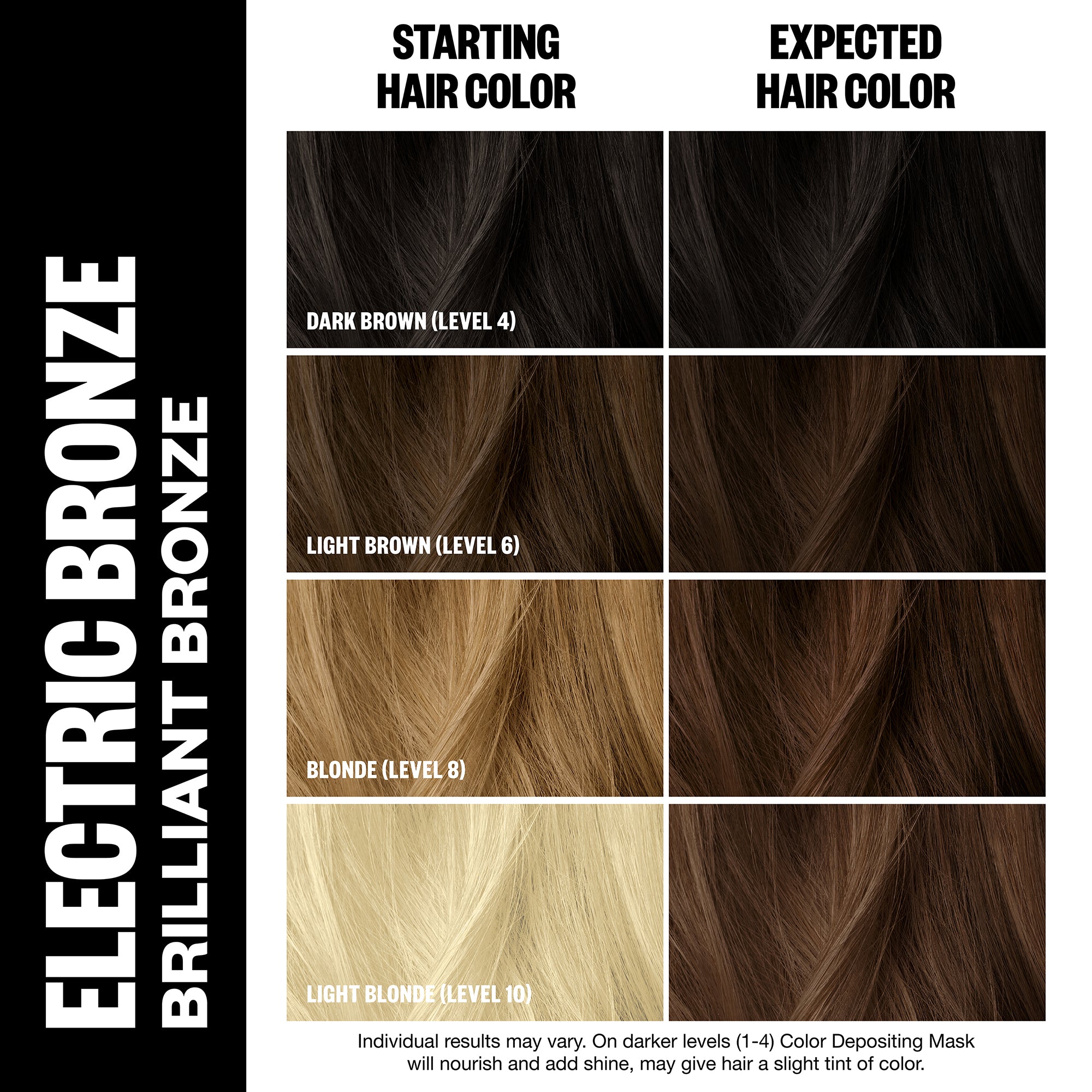 Best Color Depositing Hair Mask for Vibrant, Long-Lasting Color - Perfect for At-Home Hair Care & Salon-Quality Results
