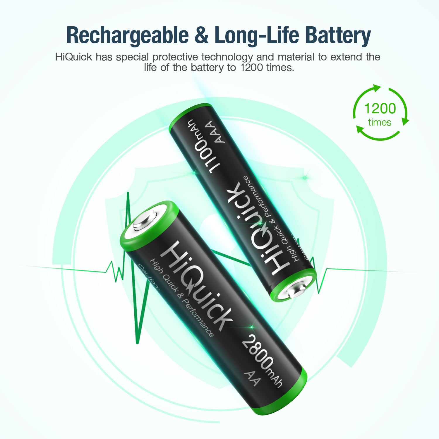HiQuick 2800mAh AA & 1100mAh AAA Rechargeable Batteries Combo (4+4 Pack) - High Performance 1.2V NiMH Batteries for Cameras, Toys, Flashlights & Electronics