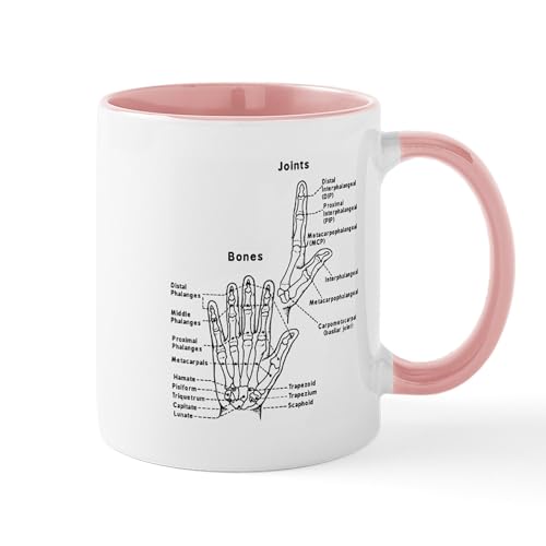 White/Pink Inside - Hand Anatomy Mugs