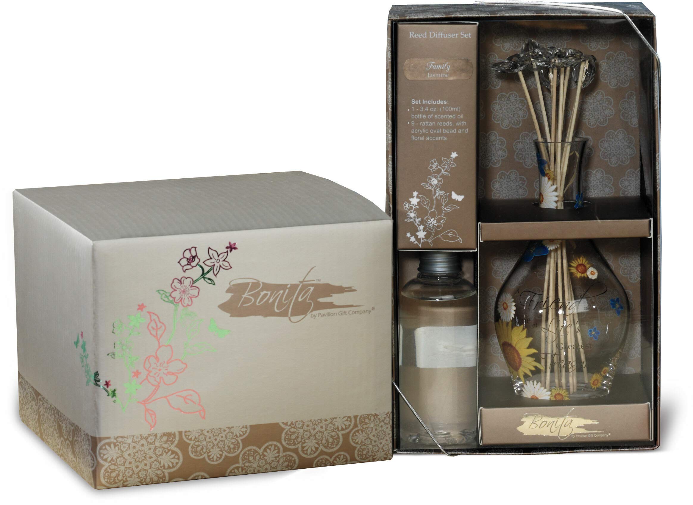 Las Familias 7.25x5.25 Keepsake Box - Perfect for Jewelry & Memories