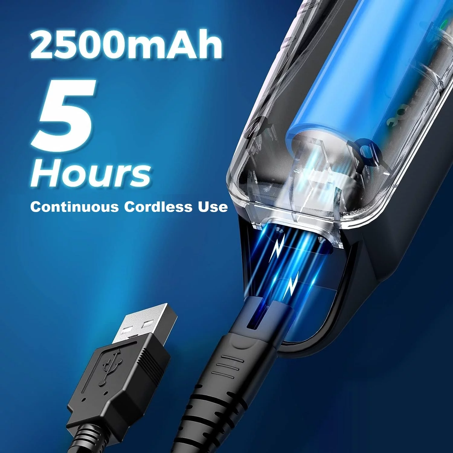 Mpow Professional Cordless Hair Clippers for Men & Women - Rechargeable Hair Trimmer with Battery Display, 10 Guide Combs & Barber Scissors - Perfect for Home Haircuts, Beard Trimming & Kids Grooming