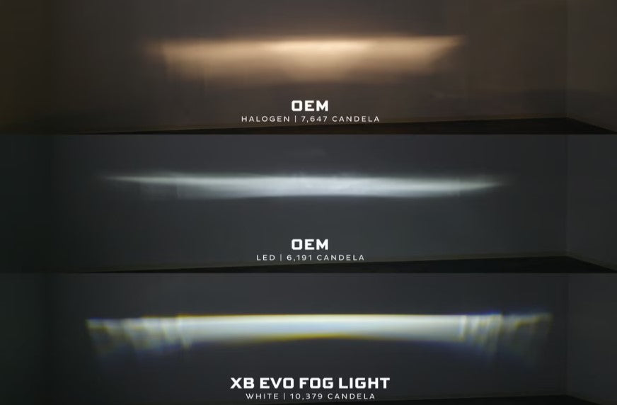 2005-2007 Ford Ranger XB Evo & Evo+ Fog Lights - Durable LED Off-Road Driving Lights for Adventure & Night Visibility