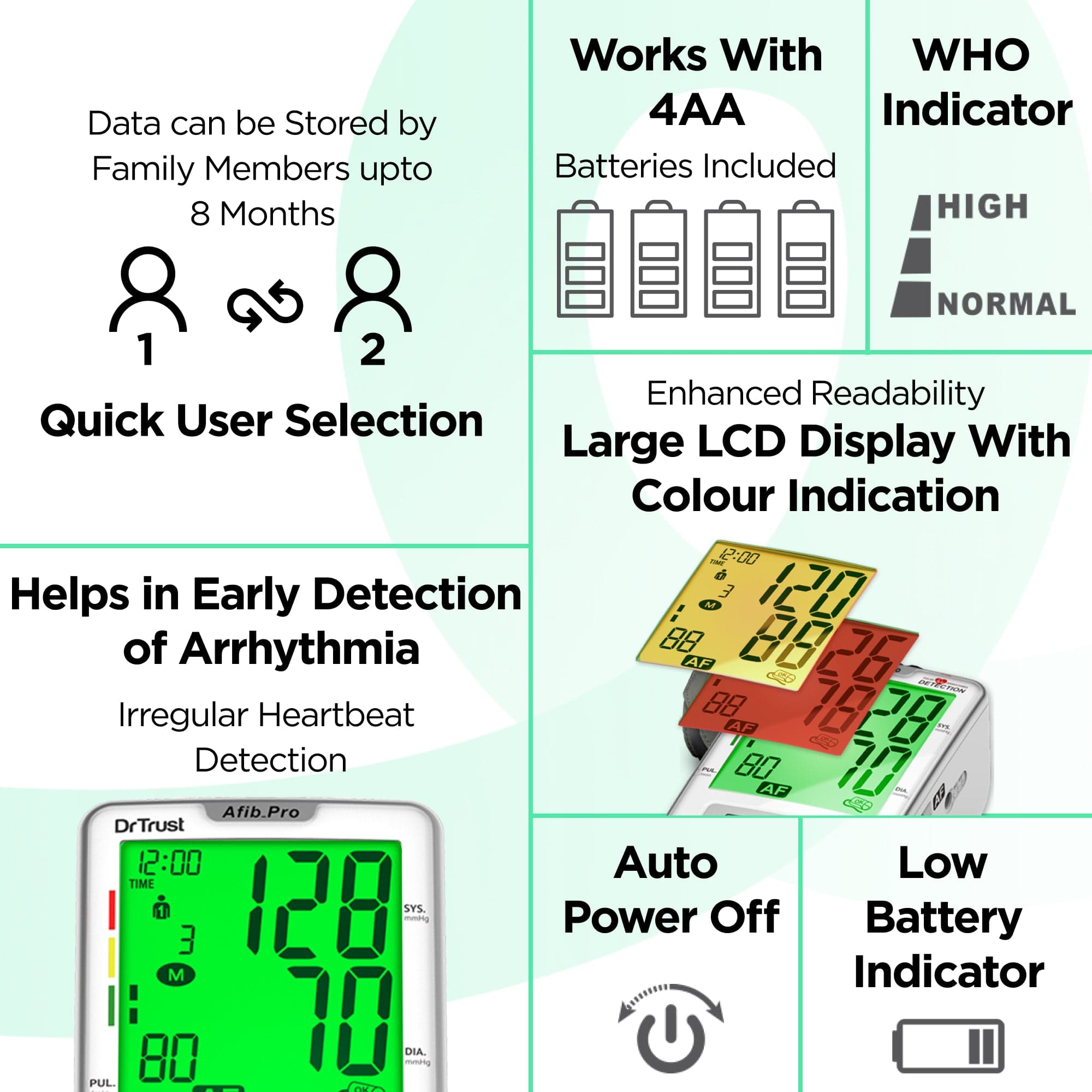 Dr Trust USA Afib Pro Atrial Fibrillation Digital Blood Pressure Monitor with Irregular Heartbeat Detection - Home Use for Heart Health Monitoring