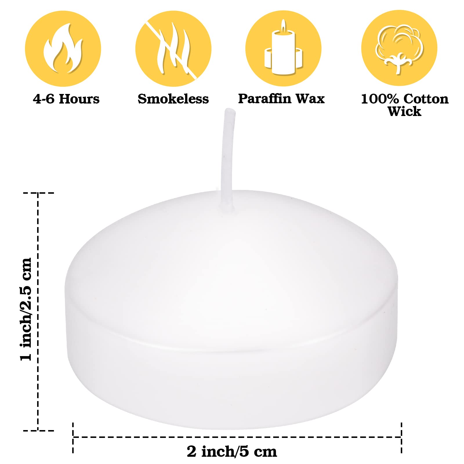 36 Pack Floating Candles - 2 Inch Long Lasting Small Unscented White Candles for Wedding Centerpieces, Birthday Party, Holiday Decor & Home Decoration - Perfect for Pool, Vase & Tabletop Displays