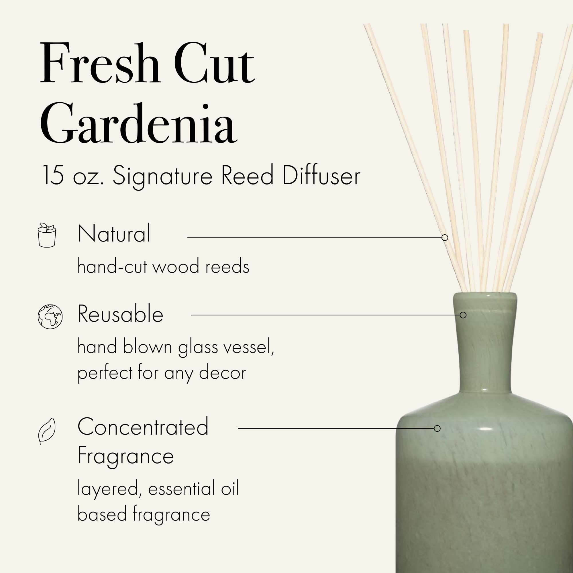 LAFCO New York Signature Reed Diffuser - Fresh Cut Gardenia Scent, 15 oz - Long-Lasting Fragrance up to 9 Months - Handcrafted Glass Vessel with Natural Wood Reeds - Made in USA - Perfect for Home, Office & Spa Decor