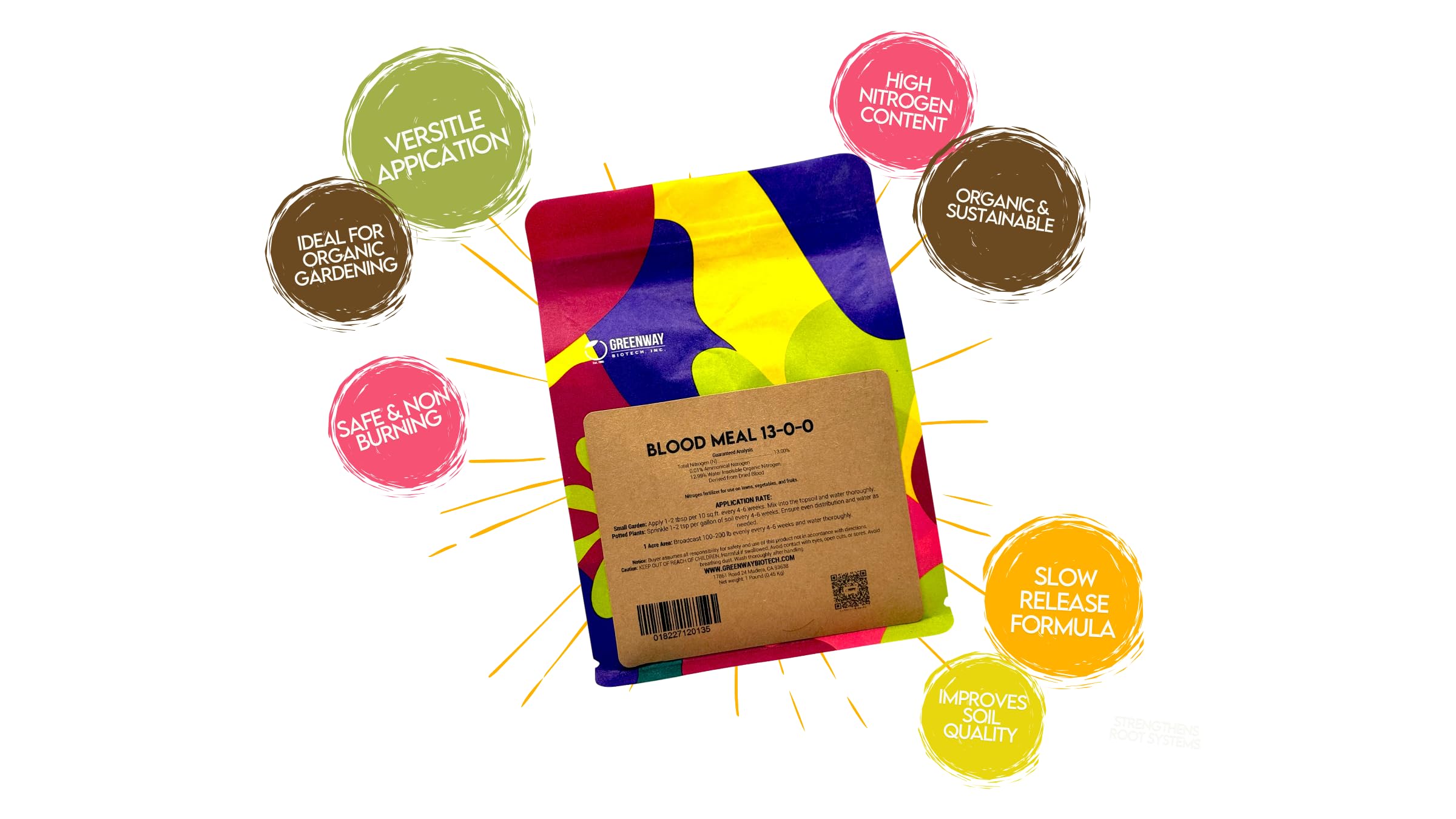 Greenway Biotech Blood Meal 13-0-0 Organic Nitrogen Fertilizer for Flowers, Fruits, Vegetables & Plants - 5lb Natural Plant Food for Home Gardening, Lawns & Indoor Plants - Perfect for Boosting Growth in Spring & Fall Planting Seasons