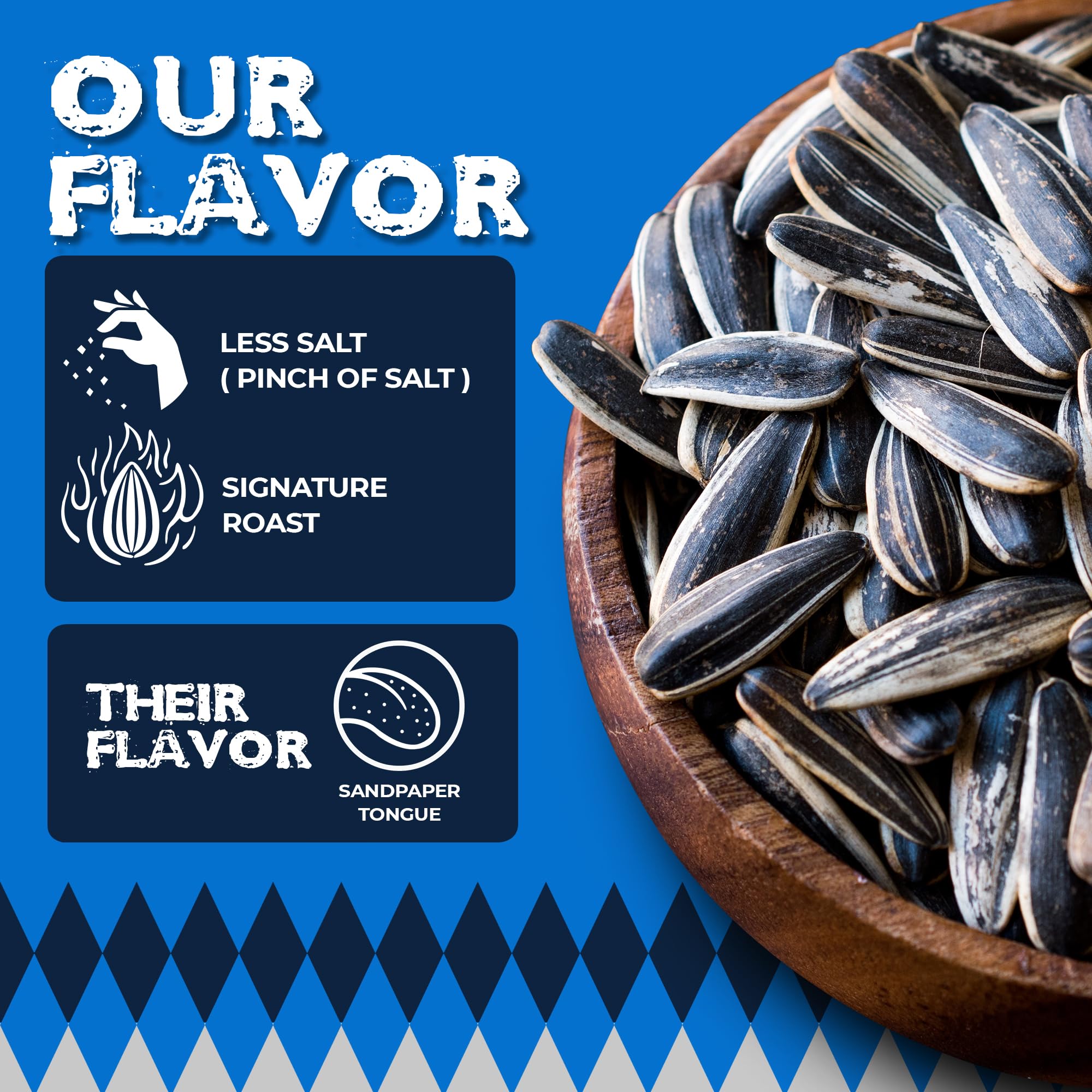 Smokehouse BBQ Roasted Sunflower Seeds - Low Sodium, Keto & Gluten Free Snacks (Pack of 36, 1.5oz) - Perfect for Baseball Games, School Lunches & Outdoor Adventures - Non-GMO, Healthy Jumbo Sunflower Seeds for On-the-Go Snacking