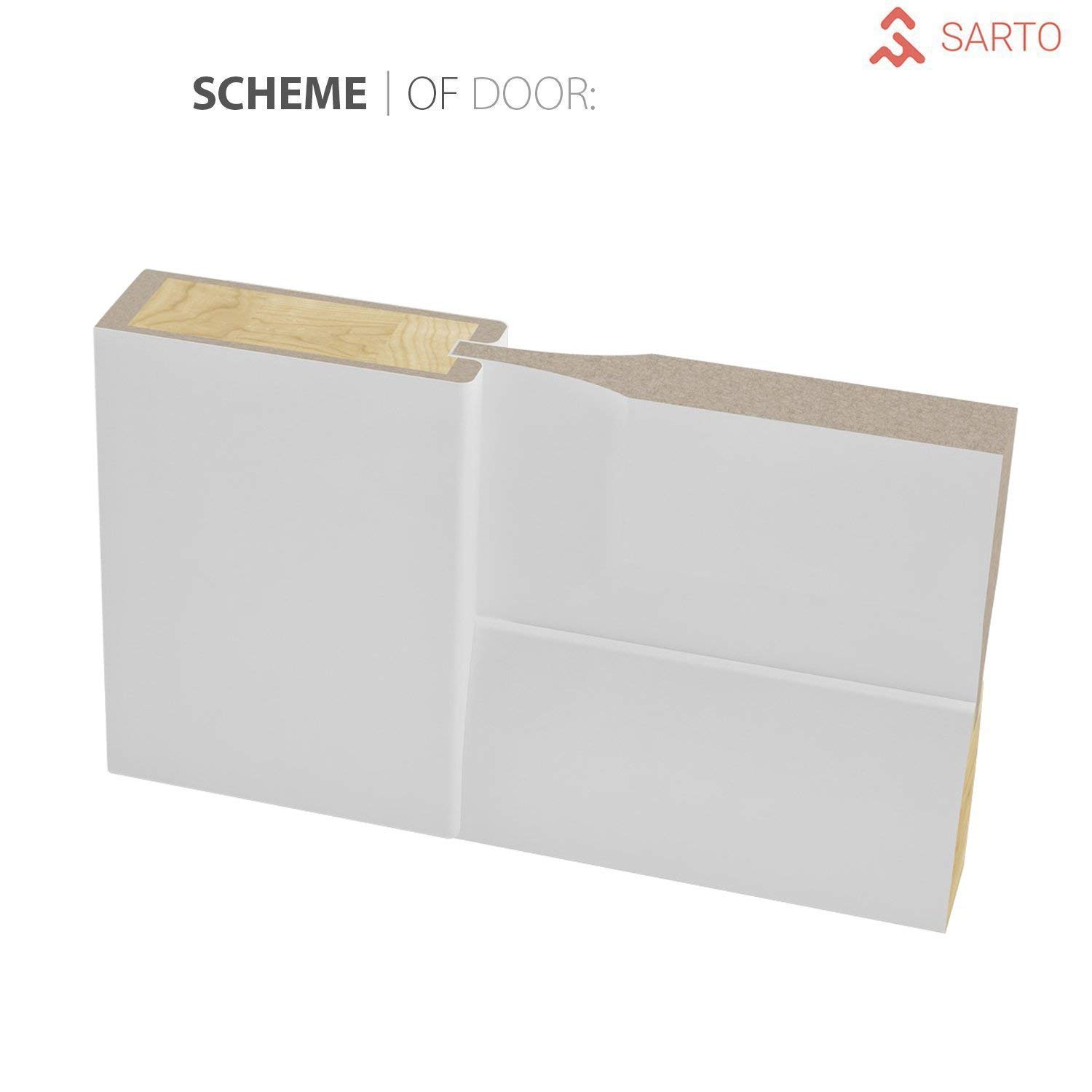 **SARTODOORS 56 x 84 Barn Bypass Sliding Door Kit with 6.6ft Hardware | Lucia 31 Matte White | Heavy Duty Steel Rails for Double Sliding Kitchen Pantry & Shaker Panel Doors – Perfect for Modern Farmhouse, Rustic Kitchens & Pantry Closets**