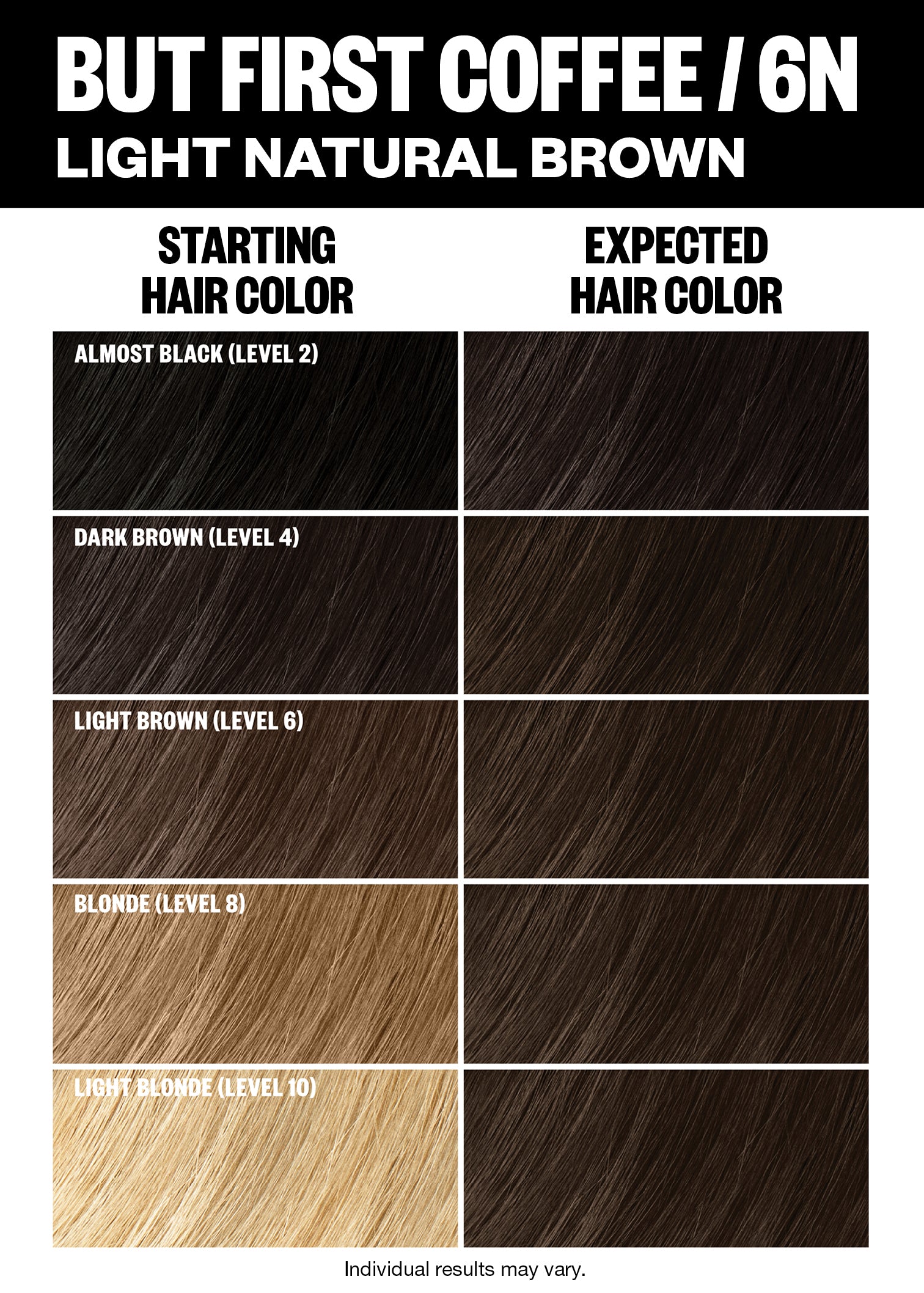Best Permanent Hair Color Kit for Home Use - Long-Lasting & Vibrant Shades | DIY Hair Dye for Salon-Quality Results at Home