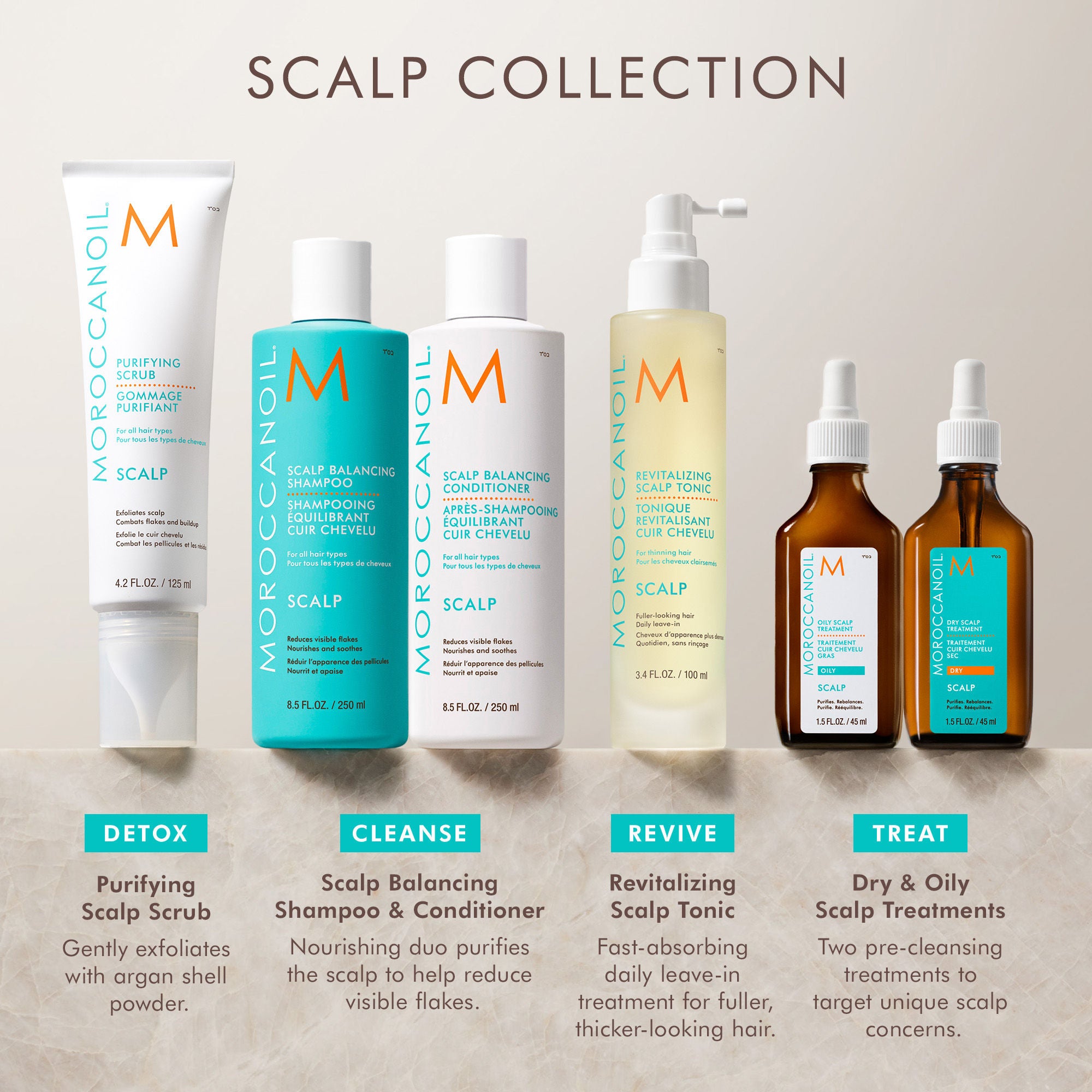 Best Dry Scalp Treatment for Itchy & Flaky Scalp - Moisturizing & Soothing Relief for Men & Women - Perfect for Dandruff, Psoriasis & Eczema Care at Home