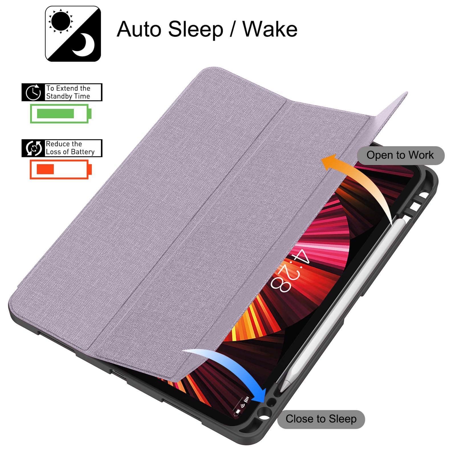 Soke Premium Protective Case for iPad Pro 11 inch (2020/2021/2022 M2 Model) - Shockproof TPU Cover with Apple Pencil Holder & Charging, Auto Wake/Sleep Function - Full Body Protection in Elegant Violet | Perfect for Work, Travel & Creative Digital Art