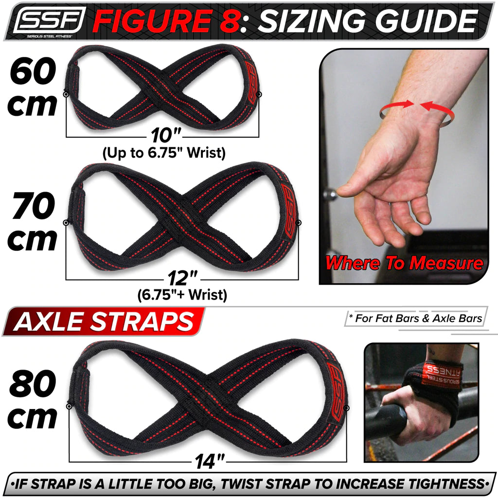 Best Figure 8 Lifting Straps for Weightlifting & Powerlifting - Heavy Duty Gym Wrist Support for Deadlifts, Squats & Strength Training - Perfect for CrossFit & Home Workouts