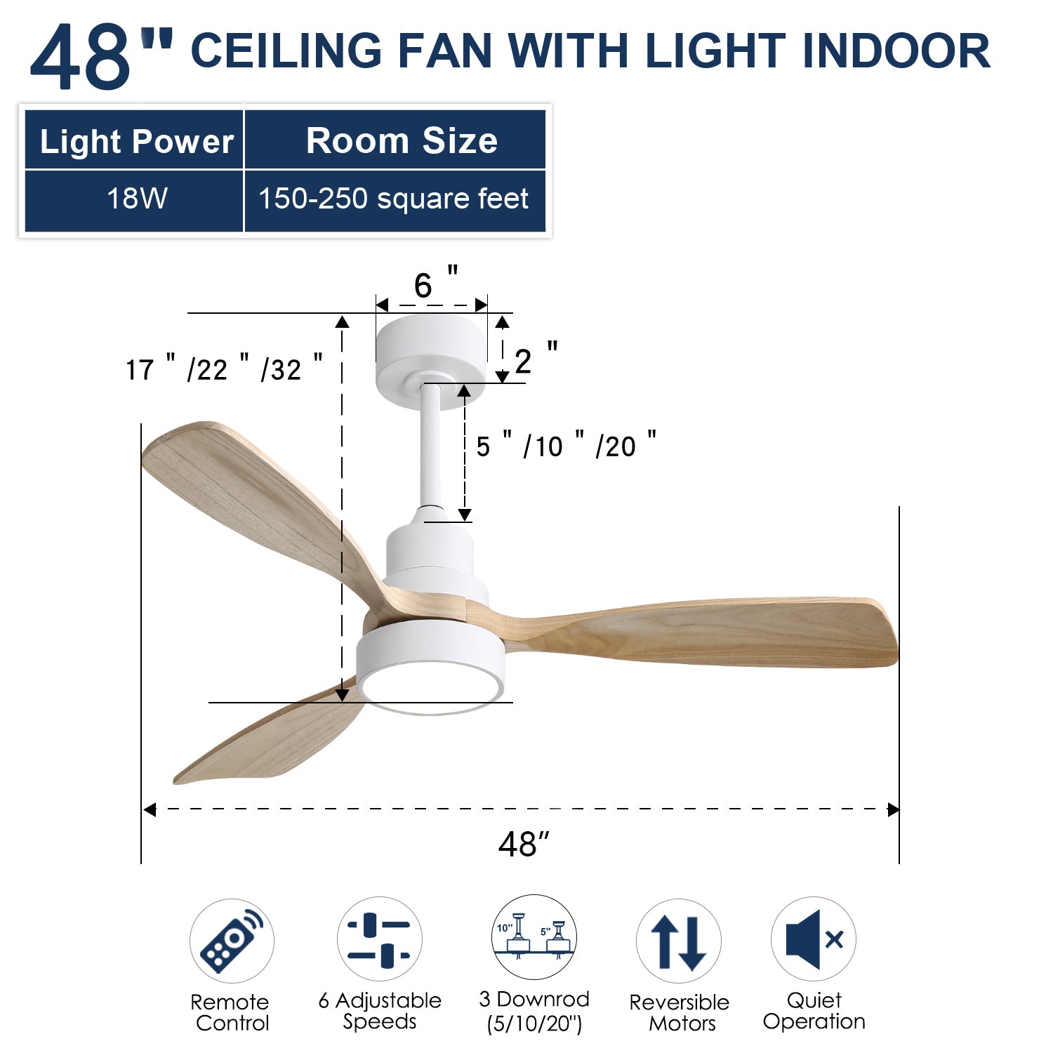 48 Inch Indoor Ceiling Fan with Light - 3 Solid Wood Blades, Remote Control, Reversible DC Motor - Perfect for Living Room, Bedroom & Dining Room Home Decor