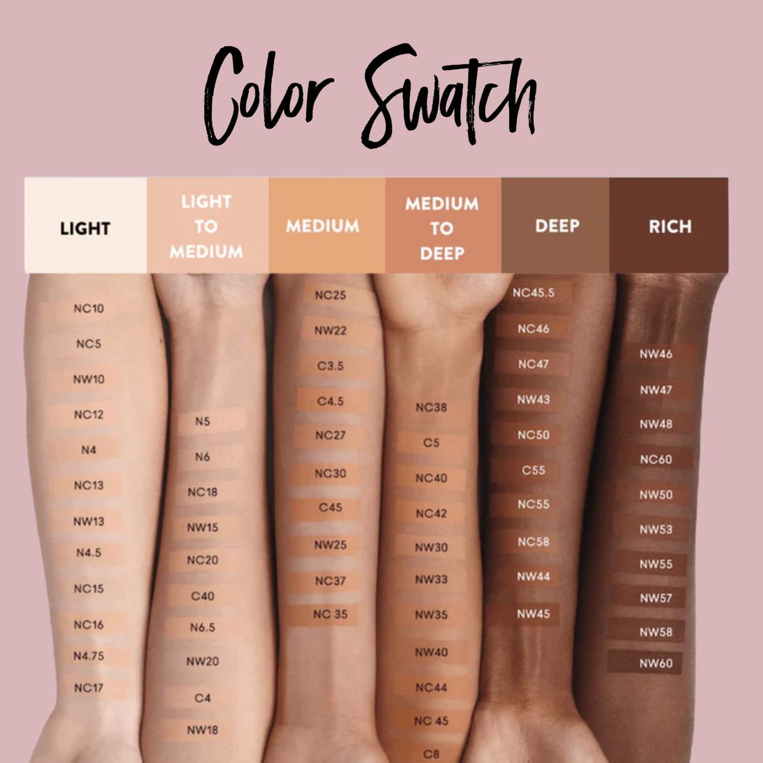 Best Bronze Bombshell Body & Leg Makeup Kit - Waterproof Leg Concealer with Foundation Brush - Full Coverage Body Makeup for Scars, Veins & Blemishes (Shade N7) | Perfect for Weddings, Photos & Special Occasions