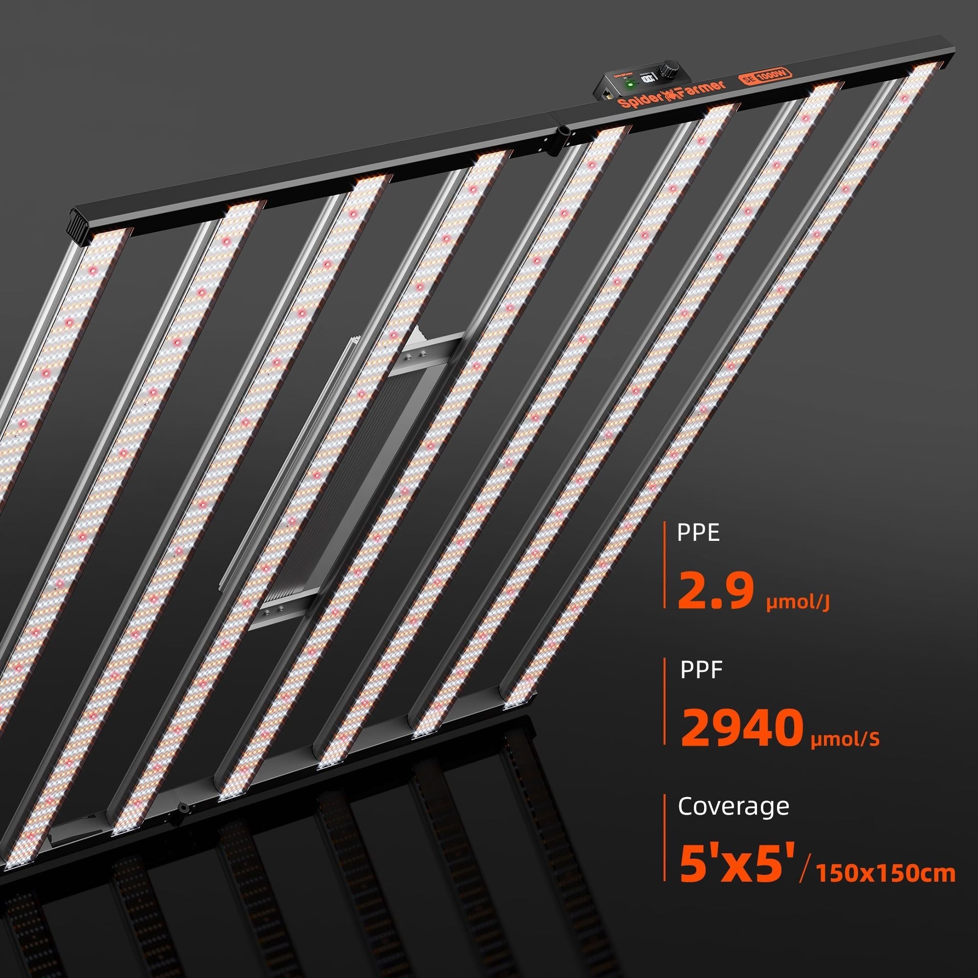Spider Farmer SE1000W Smart LED Grow Light with Bluetooth & WiFi Control - Full Spectrum Plant Grow Light for Indoor Hydroponics, Greenhouse, and Home Gardening