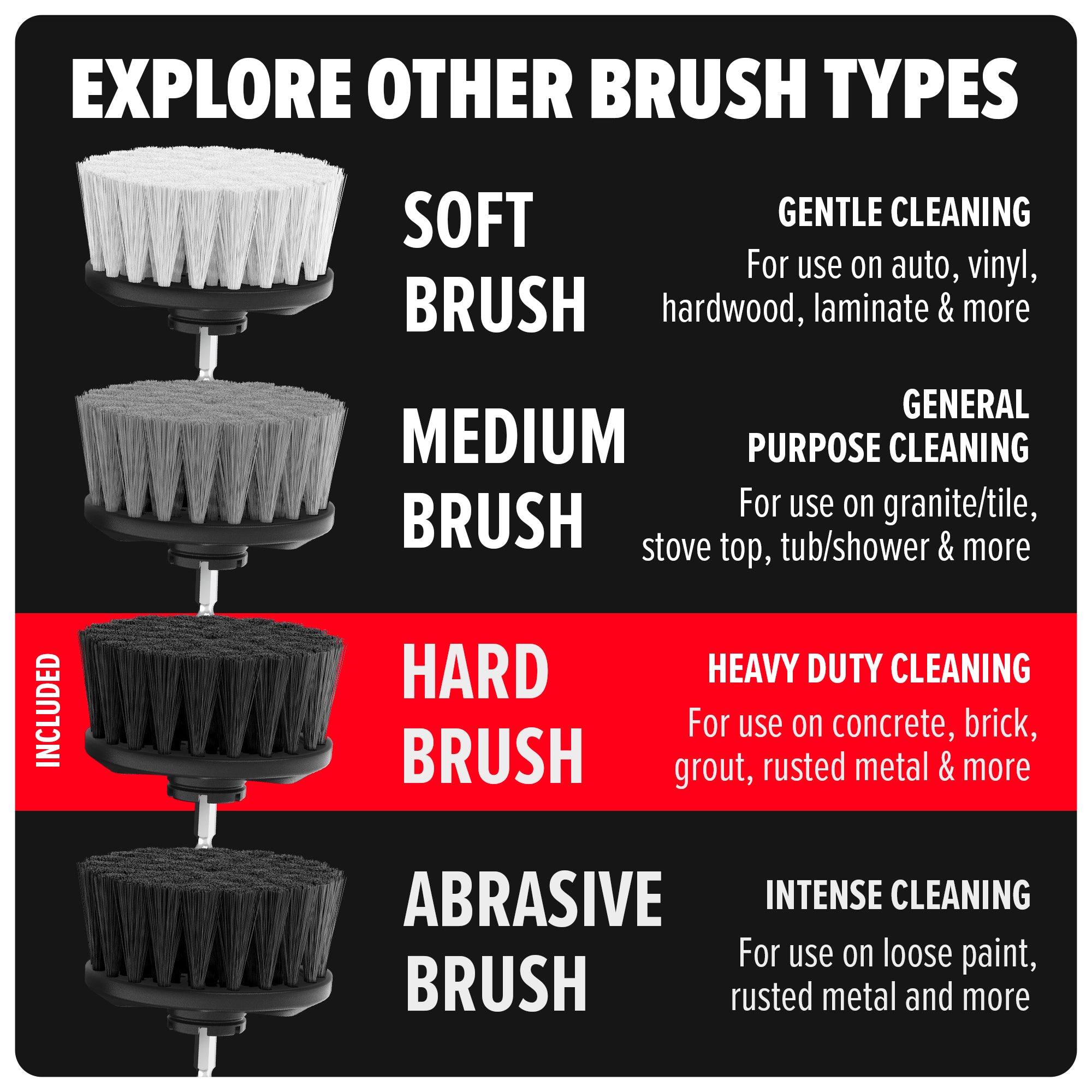 Premium Hard Bristle Brush Set for Deep Cleaning - 5-Piece Wooden Handle Scrub Brushes for Kitchen, Bathroom & Outdoor Use - Heavy Duty Cleaning Tools for Grills, Tiles, Floors & Tough Stains