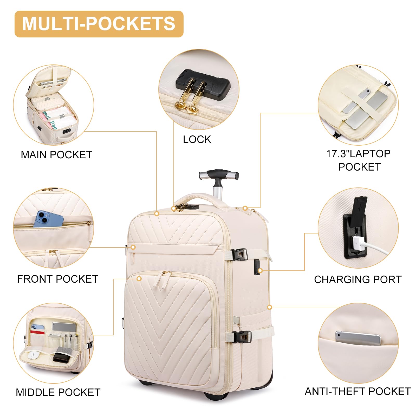 20 Inch Rolling Backpack for Women - Anti-Theft Wheeled Laptop Backpack with USB Charging Port & Lock - Waterproof Business Travel Backpack with 6 Compartments (Beige) - Perfect for Air Travel, Commuting & College Campus Use