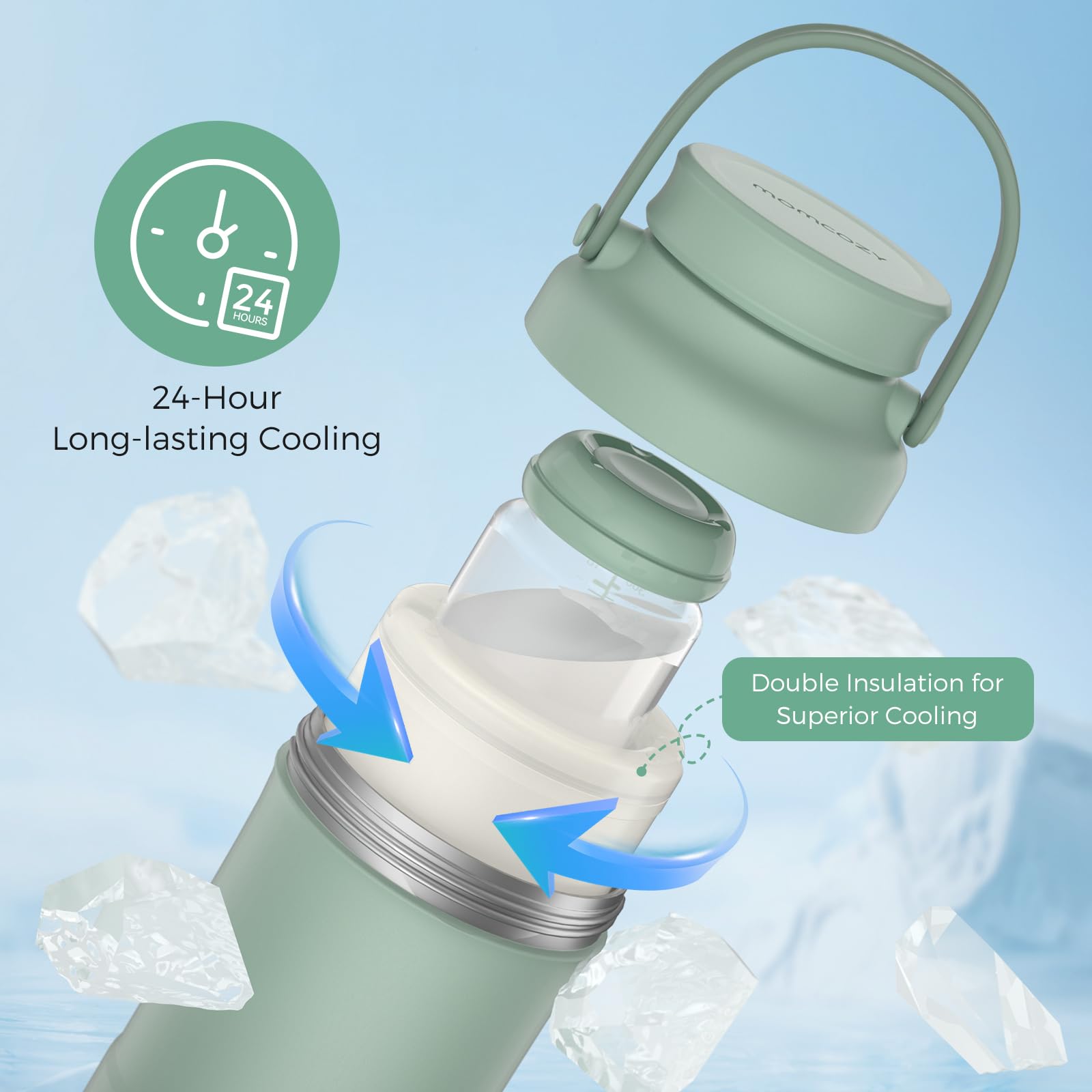 Momcozy 22oz Portable Breast Milk Cooler Bag - 24-Hour 360° Cooling for Outdoor Travel, Large Capacity Breastmilk Storage with 2 Baby Bottles (Green) | Perfect for Working Moms, Day Trips & Pumping On-The-Go