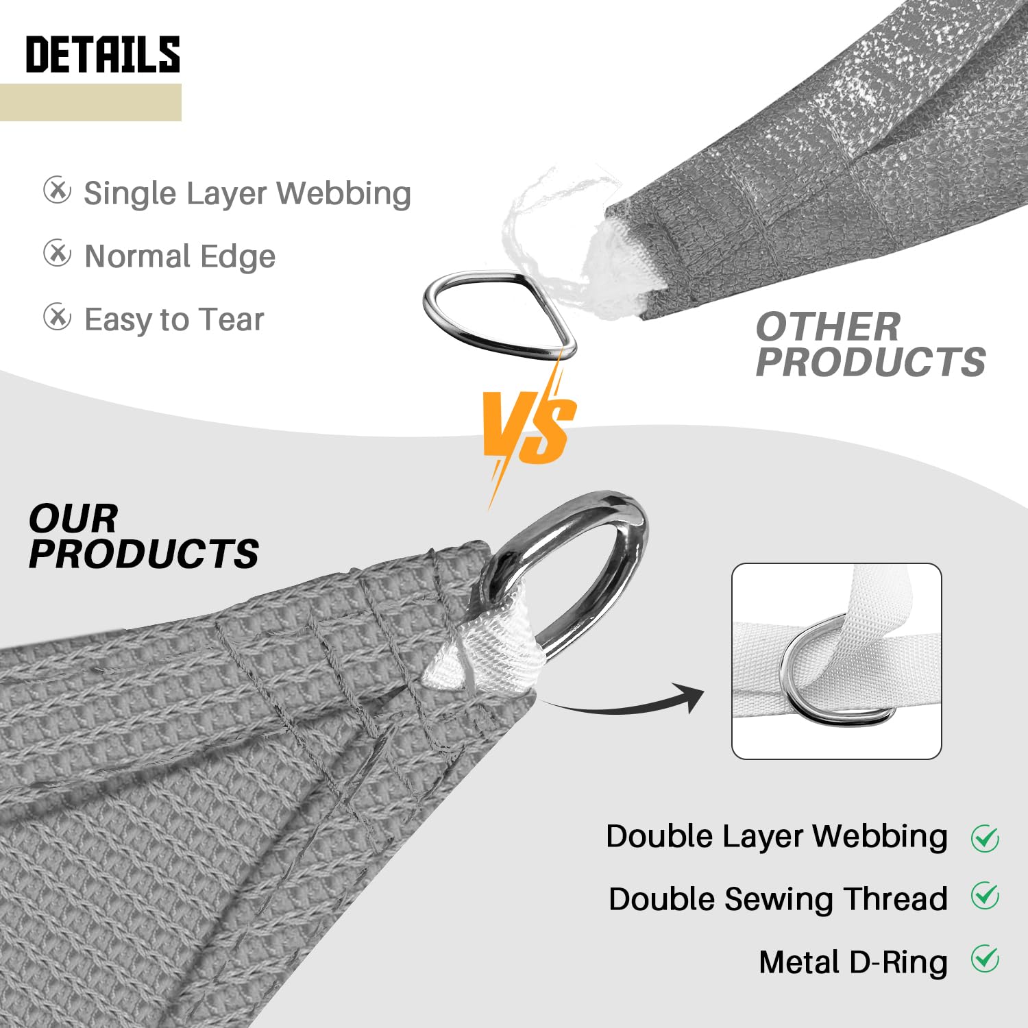 10' x 17' Light Grey Rectangle Sun Shade Sail with Hardware Kit - UV Blocking Canopy for Patio, Garden, School & Park - Perfect for Outdoor Activities, Picnics and Backyard Relaxation