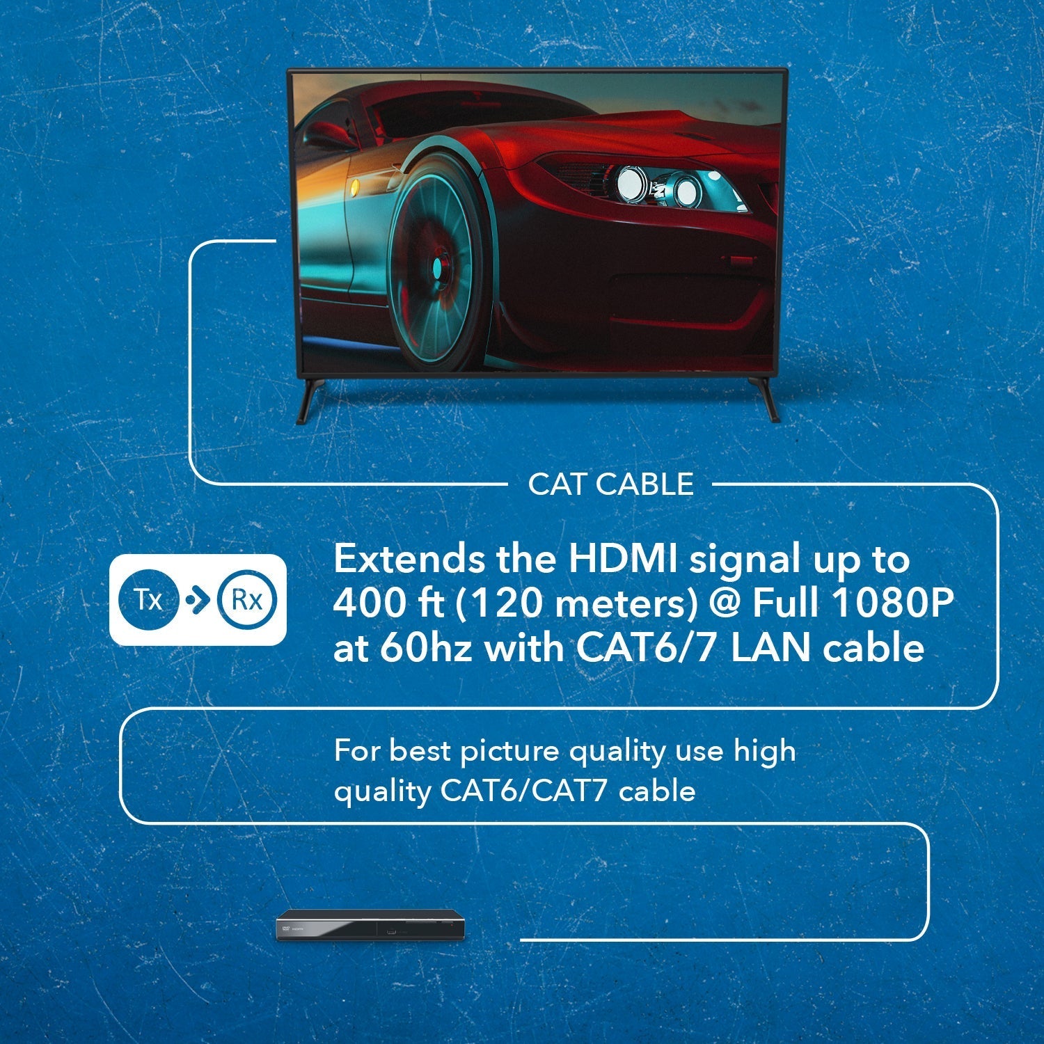 1x4 HDMI Extender Splitter Over CAT5/6 Cable - 1080p HD Video Up to 395ft, IR Blaster & HDbitT Technology (HD EX104) - Perfect for Home Theater, Conference Room & Multi-Screen Displays