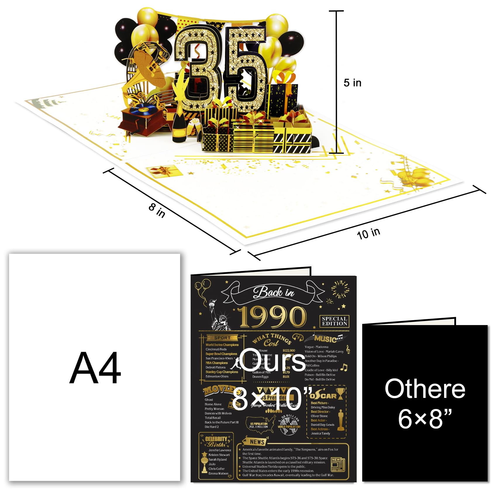 3D Pop Up 35th Birthday Card for Men & Women - Funny 1990 Themed Gift for Him or Her - Perfect for 35 Year Old Birthday Decorations & Party Supplies - Great for Milestone Celebrations, Office Gifts & Surprise Parties