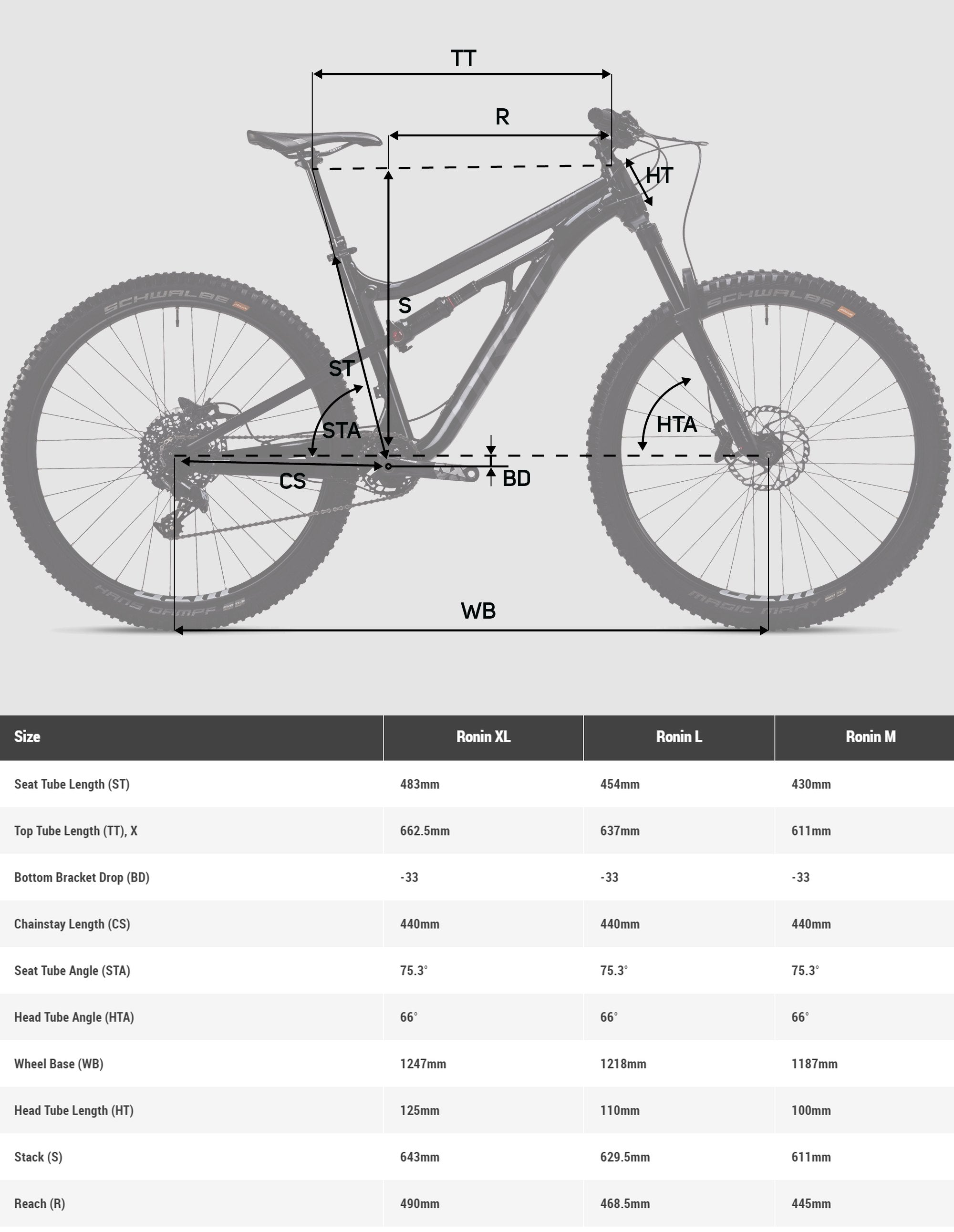 Drag Ronin 29 1.0 Full Suspension Mountain Bike - Trail & All-Terrain Bicycle for Men & Women - Perfect for Off-Road Cycling, Mountain Trails & Adventure Riding