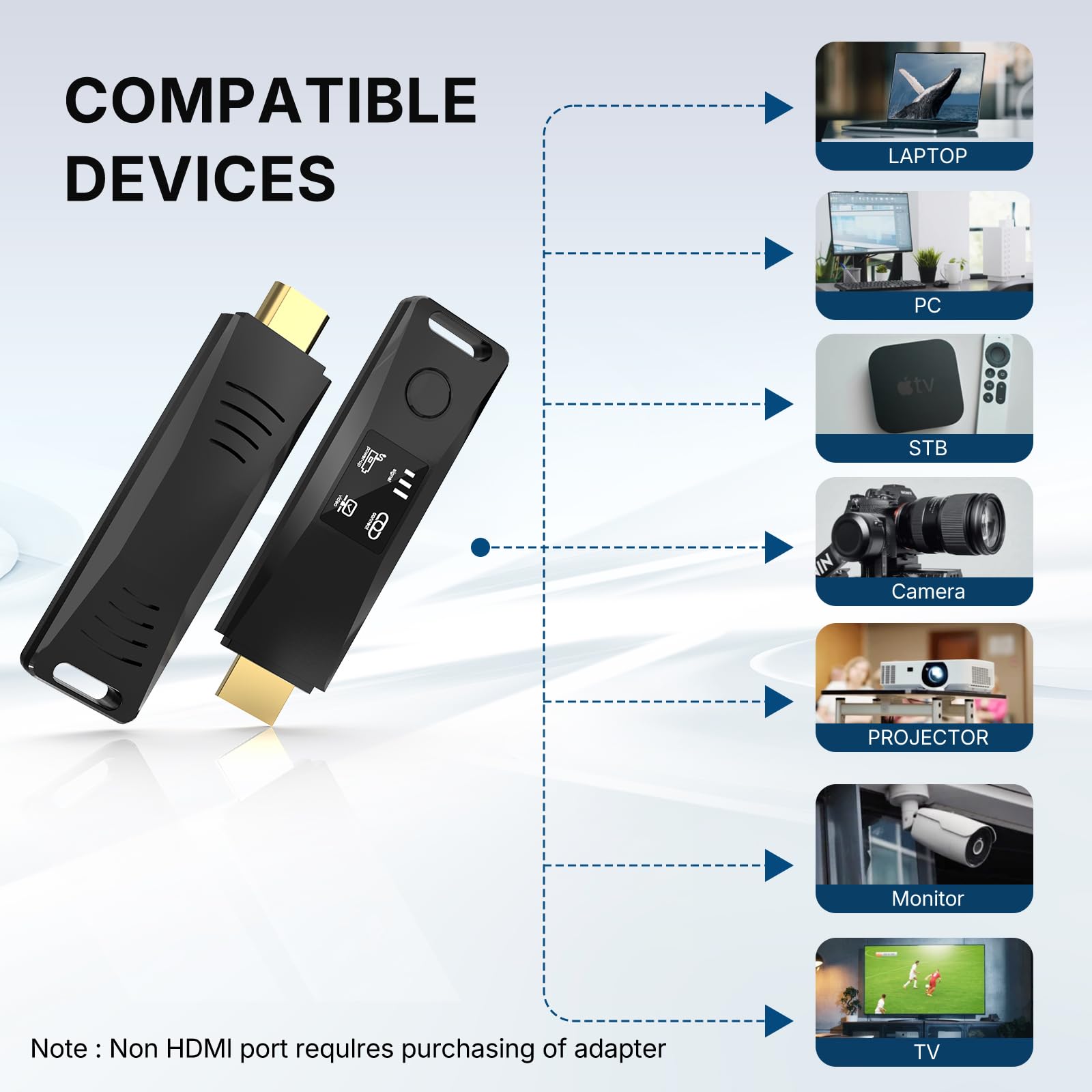 4K Wireless HDMI Transmitter & Receiver Kit - Long Range HDMI Extender for TV, Projector, Monitor | Wireless Video & Audio Streaming for Home Theater, Gaming, Presentations | No Bluetooth Needed | Perfect for Conference Rooms, Living Rooms & Gaming Setups