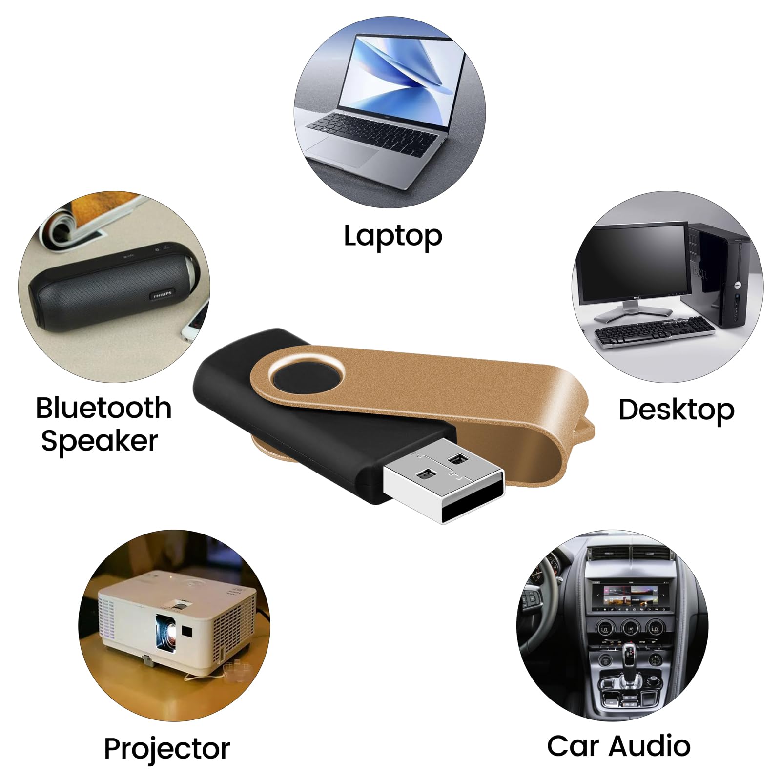 EASTBULL 128MB USB 2.0 Flash Drives 20-Pack with Lanyards - Bulk Colorful Swivel Thumb Drives for School & Office Storage