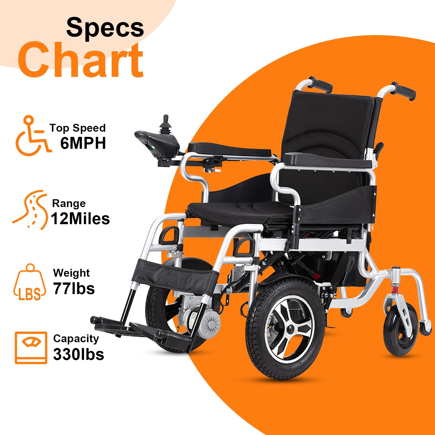 **Lightweight Foldable Electric Wheelchair for Adults & Seniors - 20 Miles Long Range, All-Terrain Power Wheelchair, Airline Approved & Durable - Perfect for Travel, Outdoor Adventures & Daily Mobility**