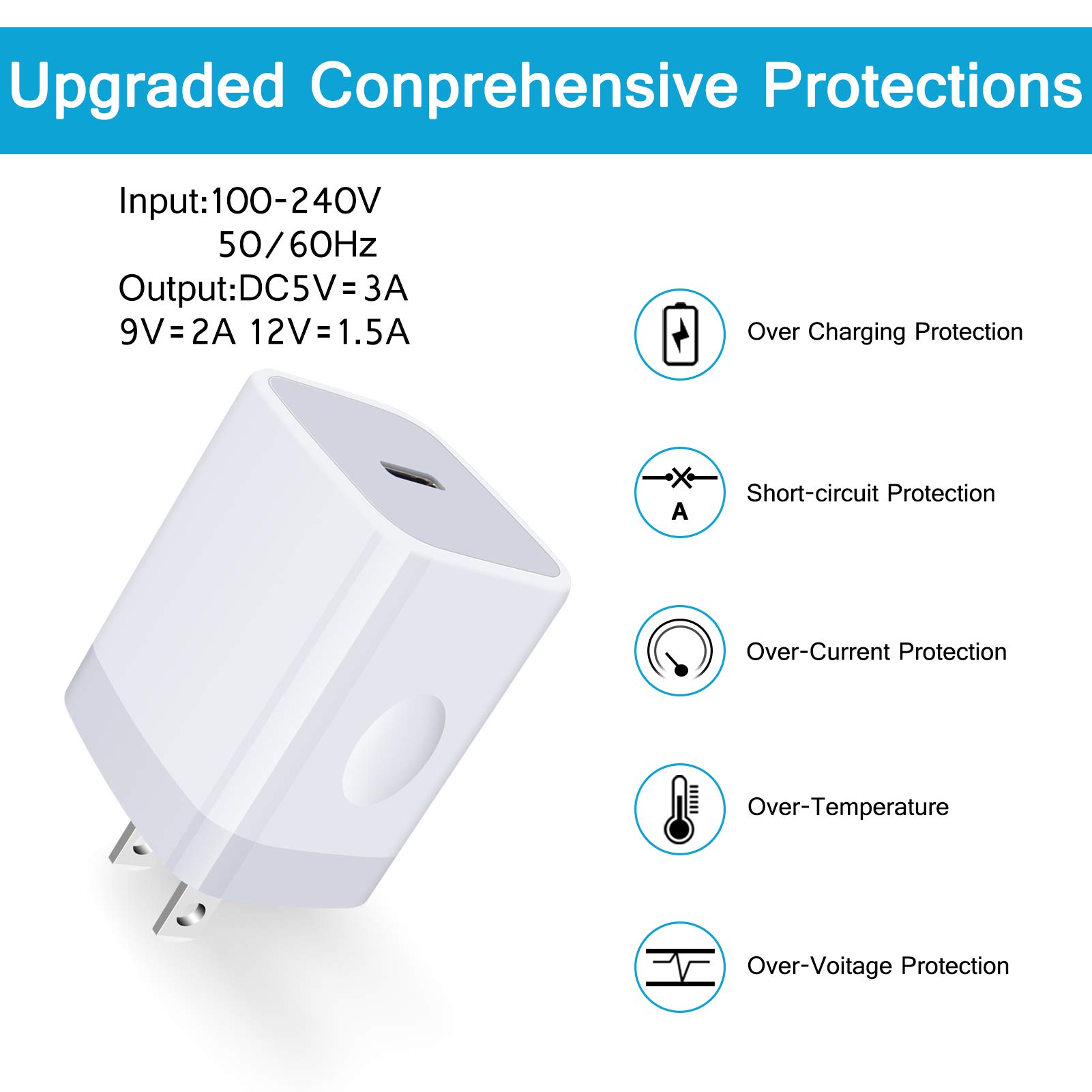 20W USB C Wall Charger Fast Charging Block - Compatible with iPhone 14/13/12/11, AirPods Pro, iPad Air/Pro, MacBook Air & Samsung Galaxy S23/S22/S21 - Compact Power Adapter for Home, Office & Travel