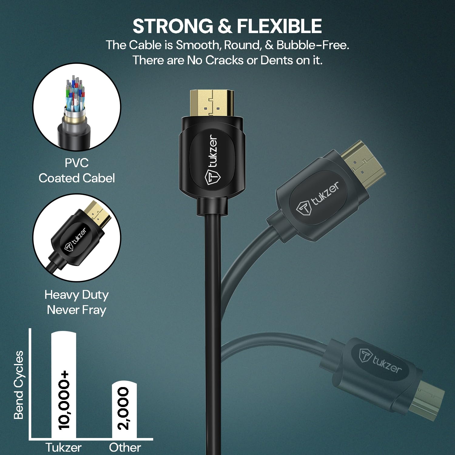Tukzer 4K HDMI Cable 10ft - Ultra High Speed 18Gbps, 4K@60Hz, HDR, 3D, Ethernet, ARC, Gold-Plated Connectors - Compatible with Smart TV, Monitor, PC, PS5, Xbox Series X, Projector - Perfect for Home Theater & Gaming Setup