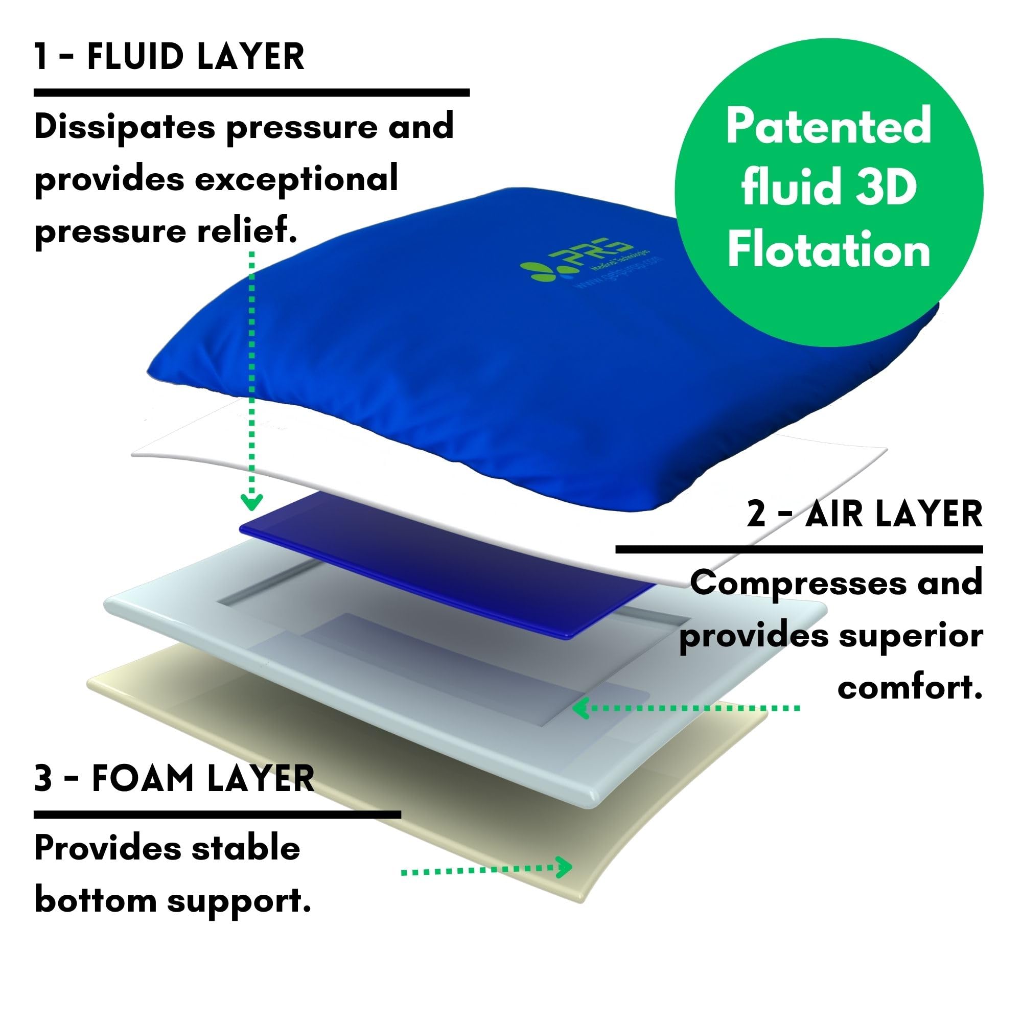 **PURAP U-Float Liquid Layer Cushion for Tailbone & Coccyx Pain Relief – 20