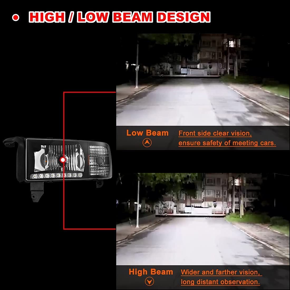 Nixon Offroad LED Headlights for Dodge Ram 1500 2500 3500 (1994-2002) - High/Low Beam Projector Headlight Assembly with DRL & Turn Signal - Matte Black Housing & Clear Lens - 1 Pair - Perfect for Night Driving & Off-Road Adventures