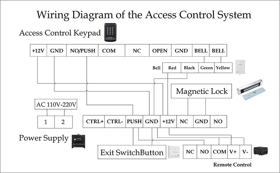 RFID Keypad Door Access Control System with 600lb Electric Magnetic Lock, Exit Button, Doorbell Chime & Remote Control - Secure Entry for Homes, Offices & Commercial Buildings