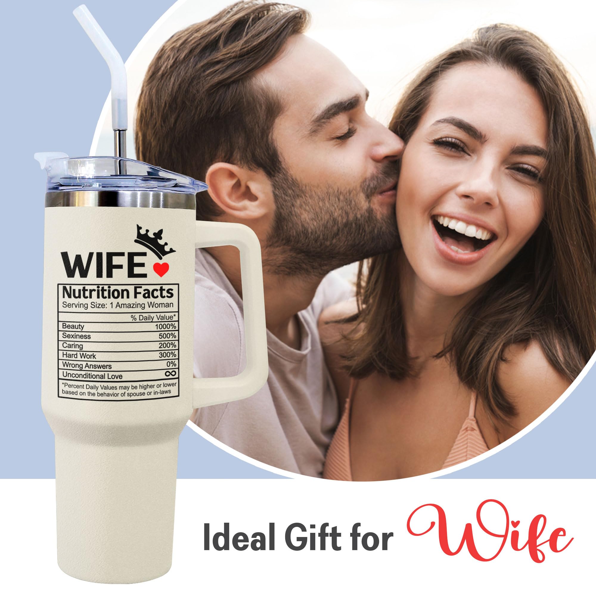 Best Christmas & Birthday Gifts for Wife - Unique Anniversary Present Ideas from Husband - Insulated Tumbler Cup for Coffee & Tea - Perfect for Office, Travel & Home Use