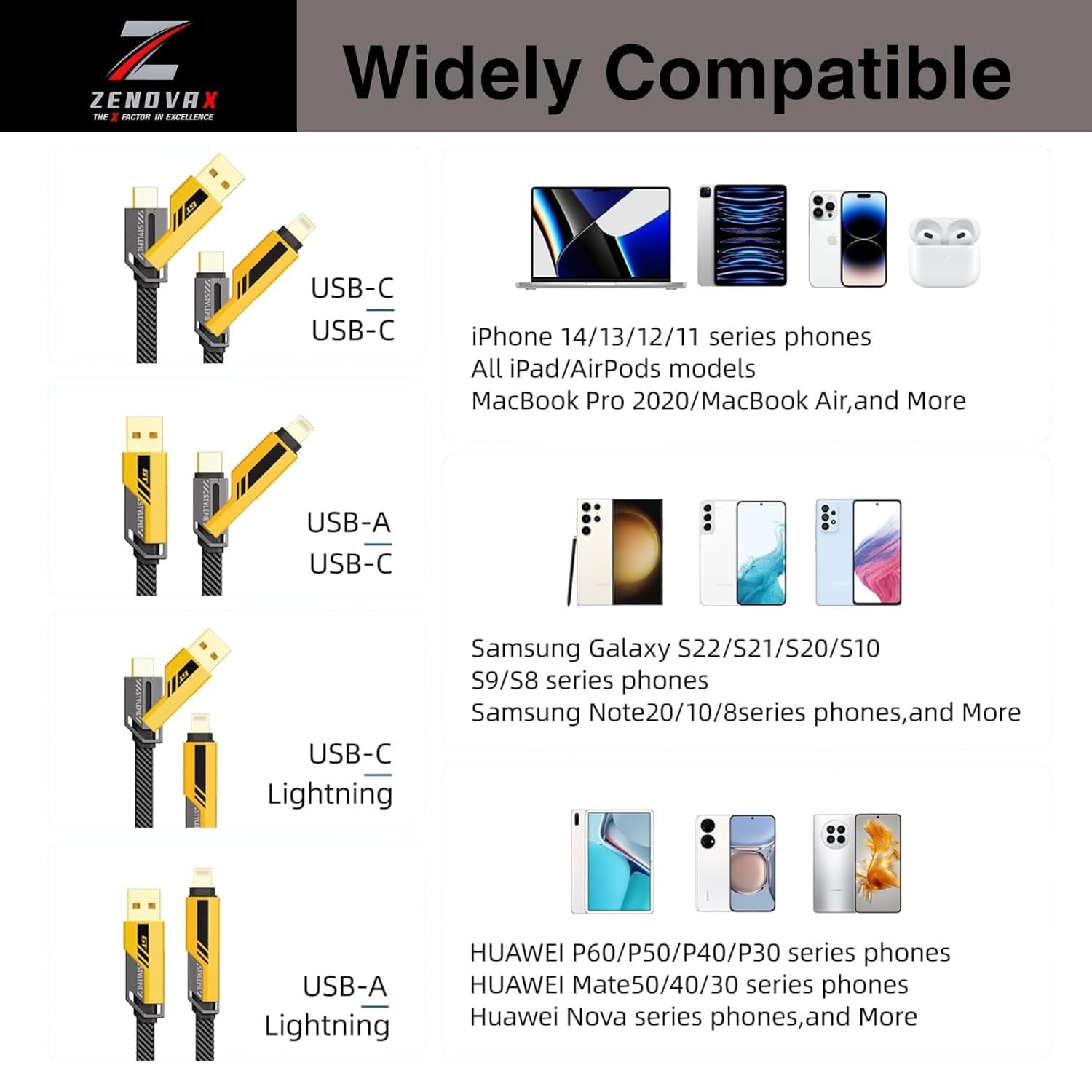 4 in 1 Multi Charging Cable - 1M Nylon Braided Fast Charger with USB C to Lightning & USB A to Type C - Compatible with iPhone 15/14/13, Samsung Galaxy, iPad - 65W PD Fast Charging for Home, Office & Travel