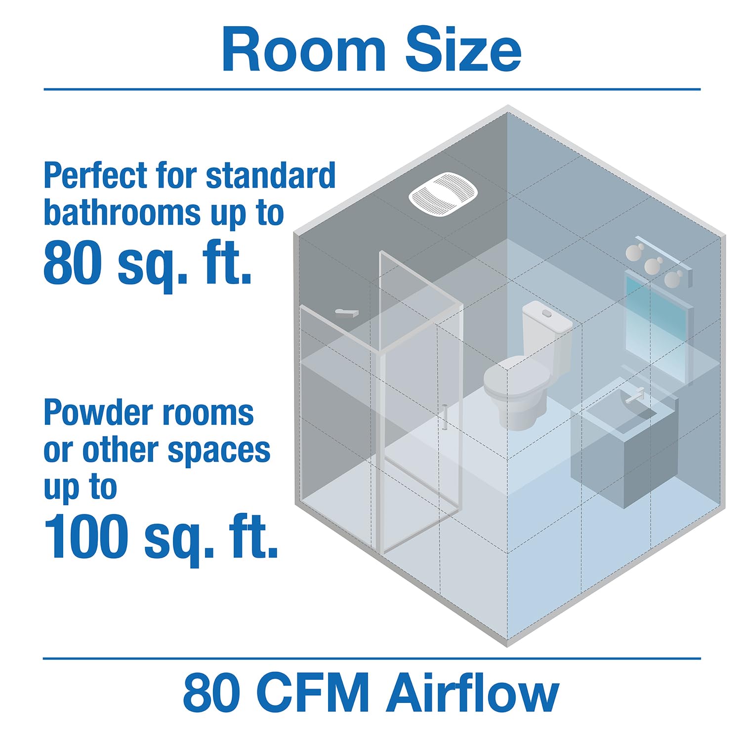 Energy Star Certified Air King AK80 80-CFM Ultra Quiet Bathroom Exhaust Fan - Perfect for Bathrooms, Laundry Rooms & Small Kitchens
