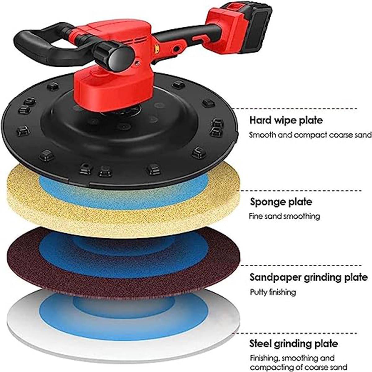 1680W Brushless Lithium Battery Concrete Cement Mortar Wall Polisher - 10 Batteries & 2 Chargers Included - Perfect for Construction, Renovation, and DIY Home Improvement Projects