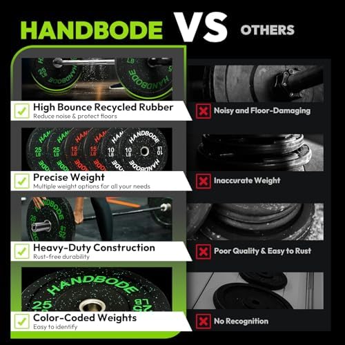 Premium 2-Inch Olympic Bumper Plates Set (45lb-300lb) - High Bounce Rubber Weight Plates for CrossFit, Powerlifting & Home Gym Strength Training - Durable Colored Weight Plates for Barbell Workouts & Functional Fitness