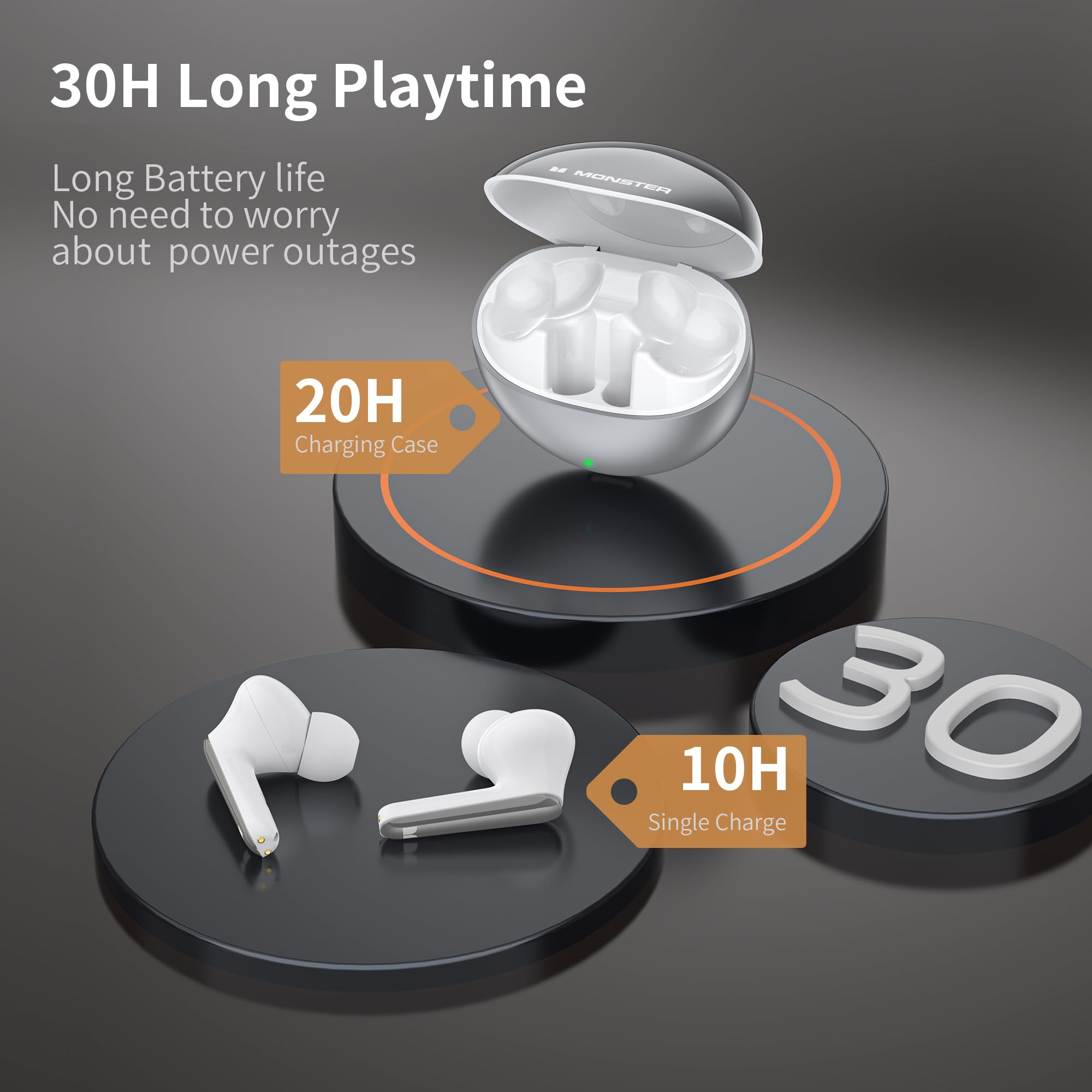 Monster N-Lite 203 AirLinks Wireless Bluetooth 5.3 Earbuds - HiFi Stereo Sound, 30H Playtime, Crystal Clear Calls, Type-C Fast Charging, IPX6 Waterproof - Perfect for Gym, Running, Travel & Work