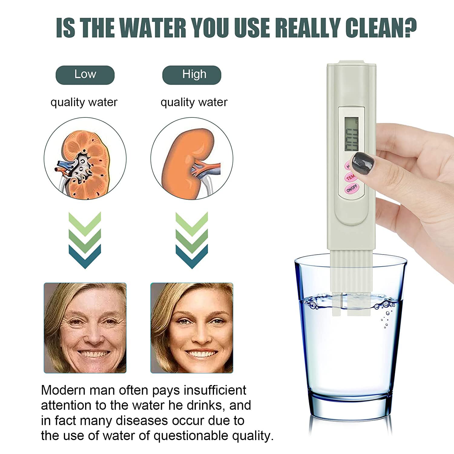Premium Digital TDS Meter Water Tester 0-9999ppm - Accurate PPM Water Quality Tester for Drinking Water, Aquariums, Hydroponics & Swimming Pools | Portable Grey Water Testing Kit (2-Pack) | Perfect for Home, Lab & Outdoor Water Quality Monitoring