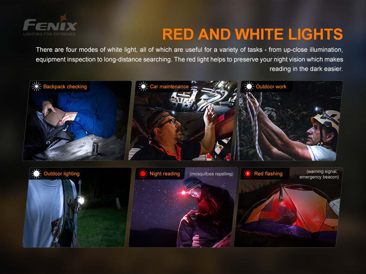 Fenix HM50R V2.0 Rechargeable Headlamp - 500 Lumens, USB-C Headlight for Camping, Hiking & Outdoor Adventures