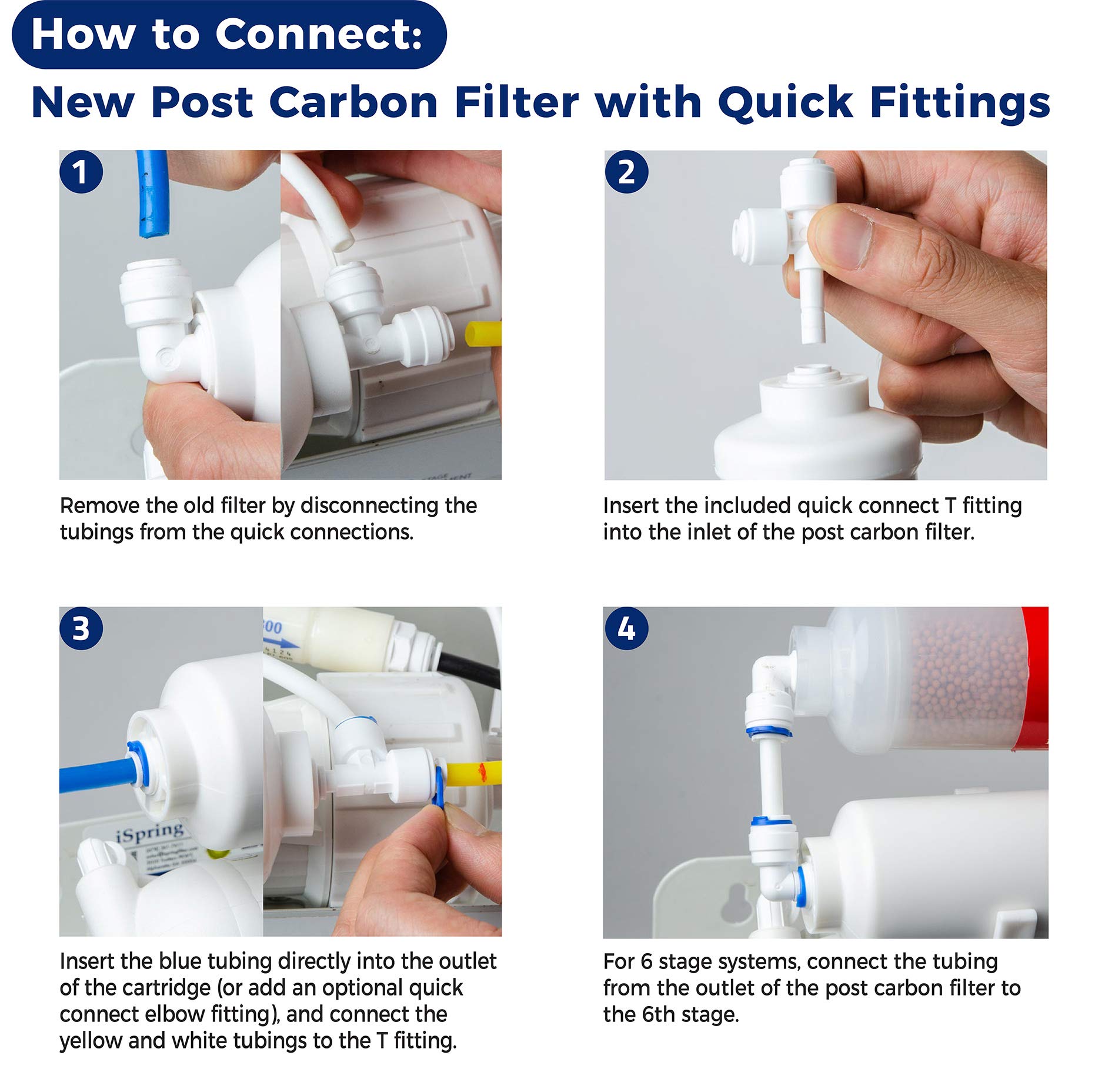 iSpring RO Water Filter Replacement (3-Pack) - 50GPD Reverse Osmosis DI System Cartridges - 3 Year Supply for Clean Drinking Water - Perfect for Home, Office, and RV Use
