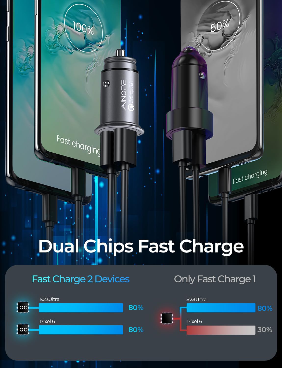 45W Super Fast Car Charger - Dual USB C Port Quick Charger for iPhone 16/15/14/13/12/11 Pro/X/8 & Samsung S25/S24/S23/S22 - All Metal Android Car Charger Adapter with LED Light - Perfect for Road Trips & Daily Commute