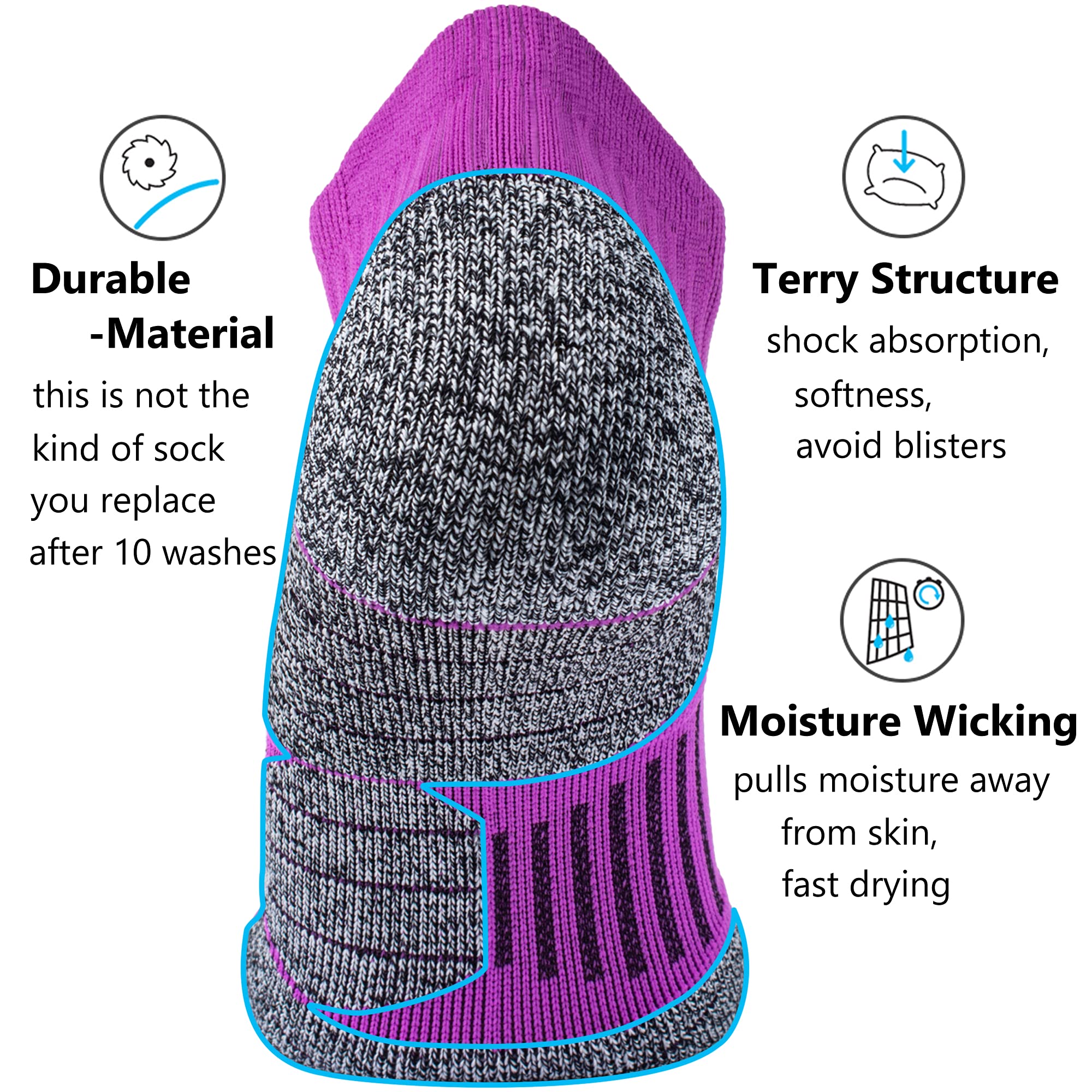 CWVLC Unisex Cushioned Compression Athletic Ankle Socks 6-Pack - Breathable Workout Socks for Running, Hiking & Gym - Moisture Wicking & Arch Support for Men & Women